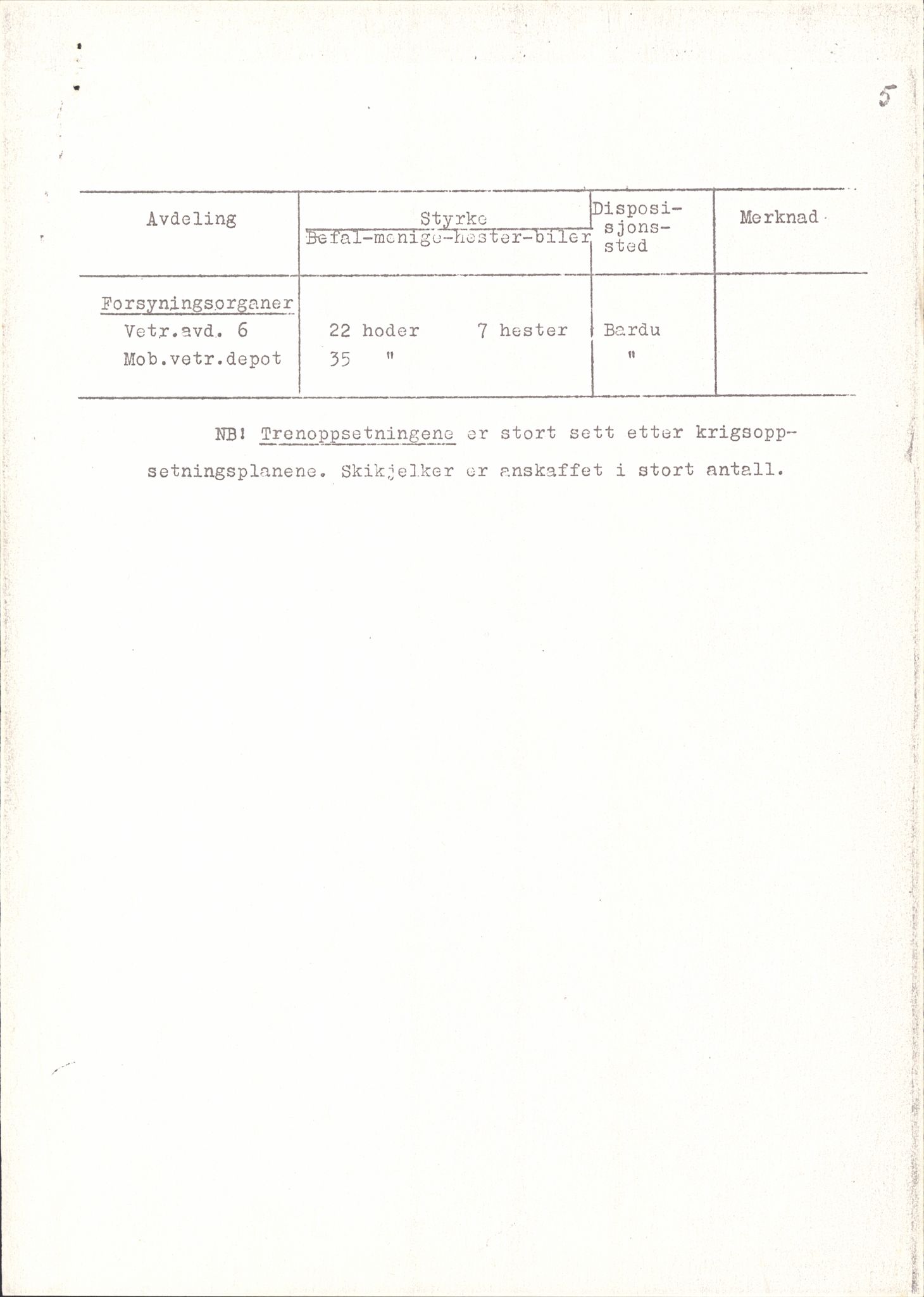 Forsvaret, Forsvarets krigshistoriske avdeling, AV/RA-RAFA-2017/Y/Yb/L0148: II-C-11-630-631  -  6. Divisjon, 1940-1964, p. 485