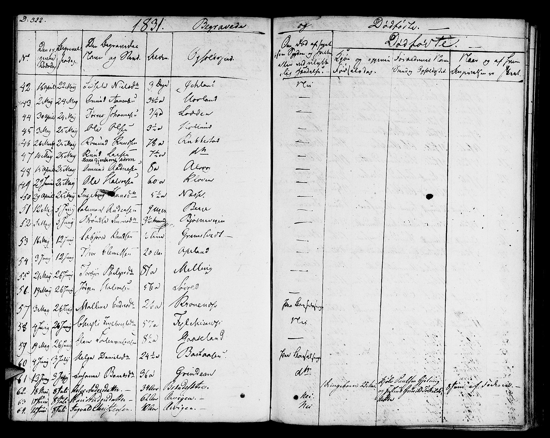 Finnås sokneprestembete, SAB/A-99925/H/Ha/Haa/Haaa/L0005: Parish register (official) no. A 5, 1823-1835, p. 322