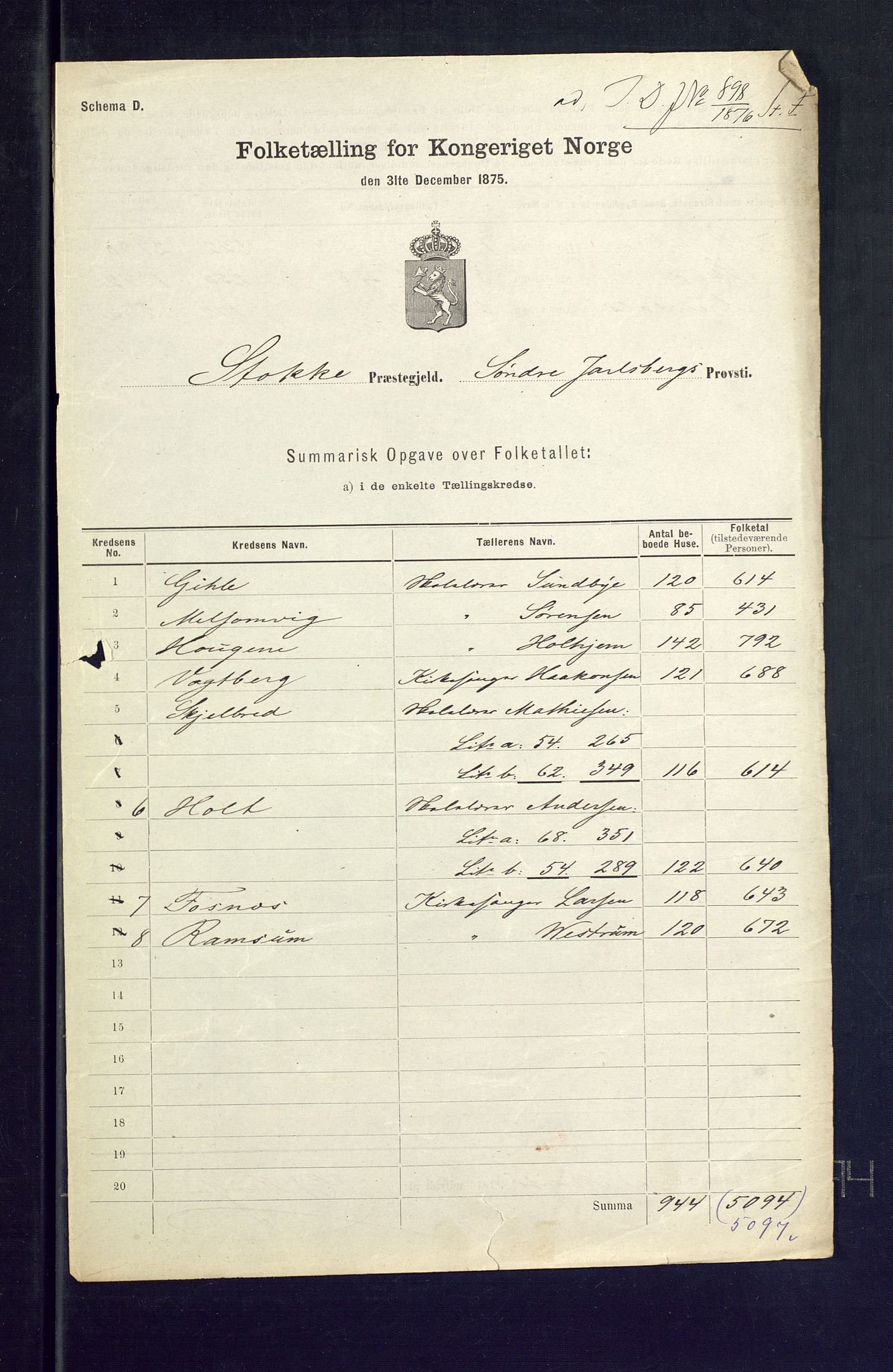 SAKO, 1875 census for 0720P Stokke, 1875, p. 47