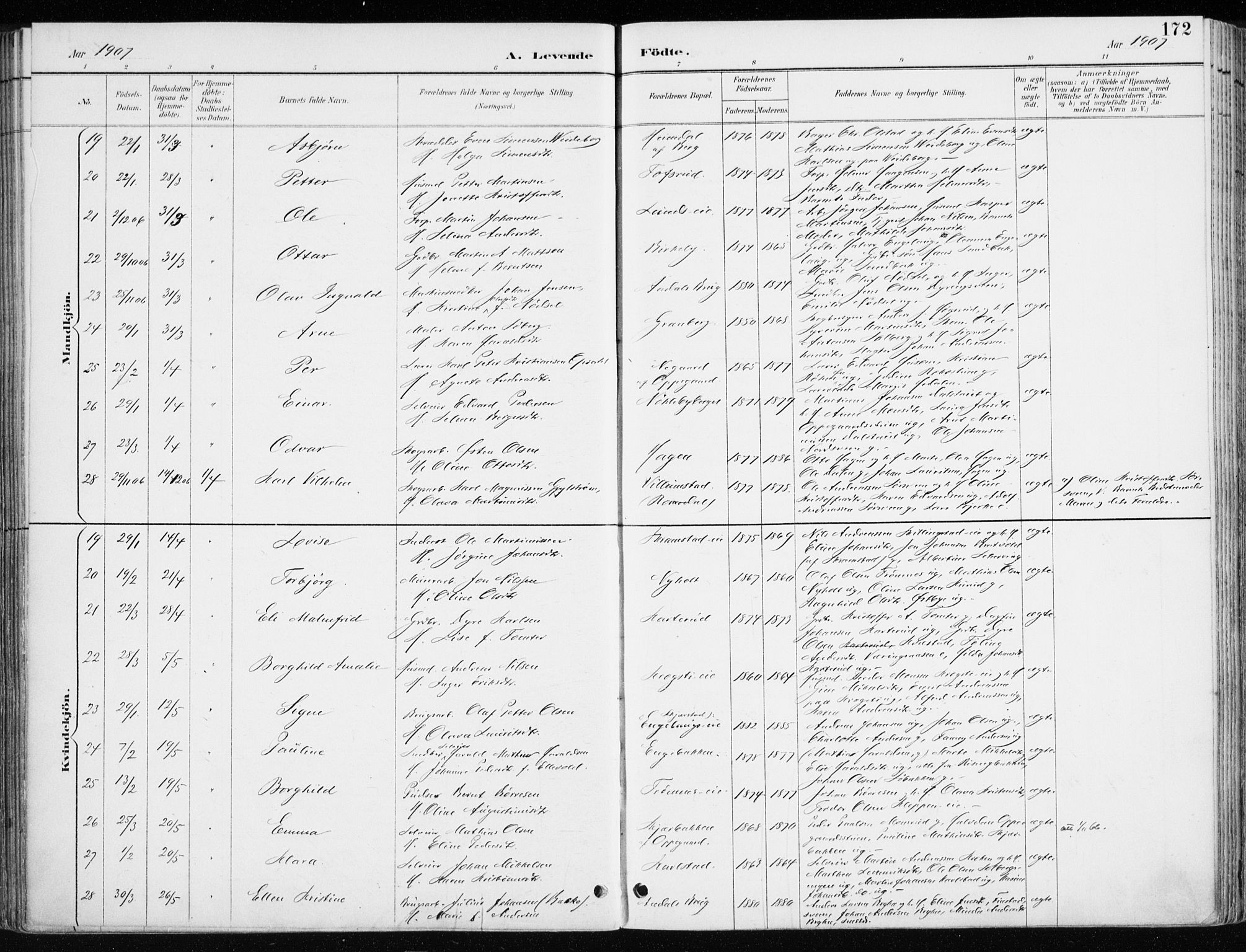 Løten prestekontor, AV/SAH-PREST-022/K/Ka/L0010: Parish register (official) no. 10, 1892-1907, p. 172