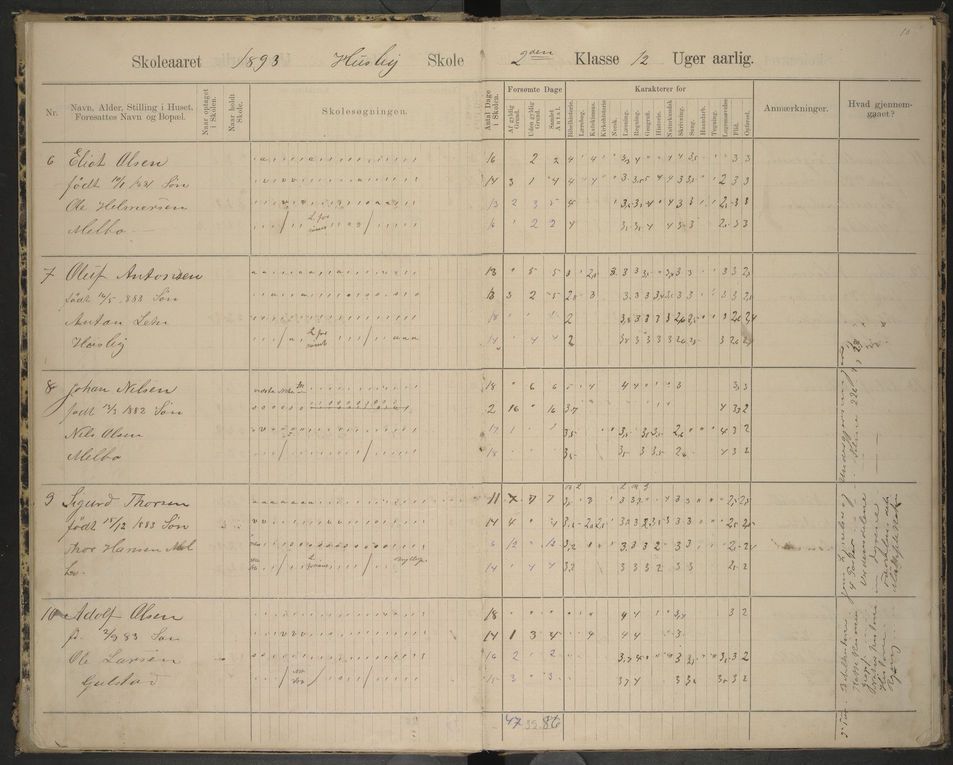 Hadsel kommune. Ymse skolekretser , AIN/K-18660.510.57/F/Fa/L0001: Skoleprotokoll for Husby og Ongstad skole, 1893-1898