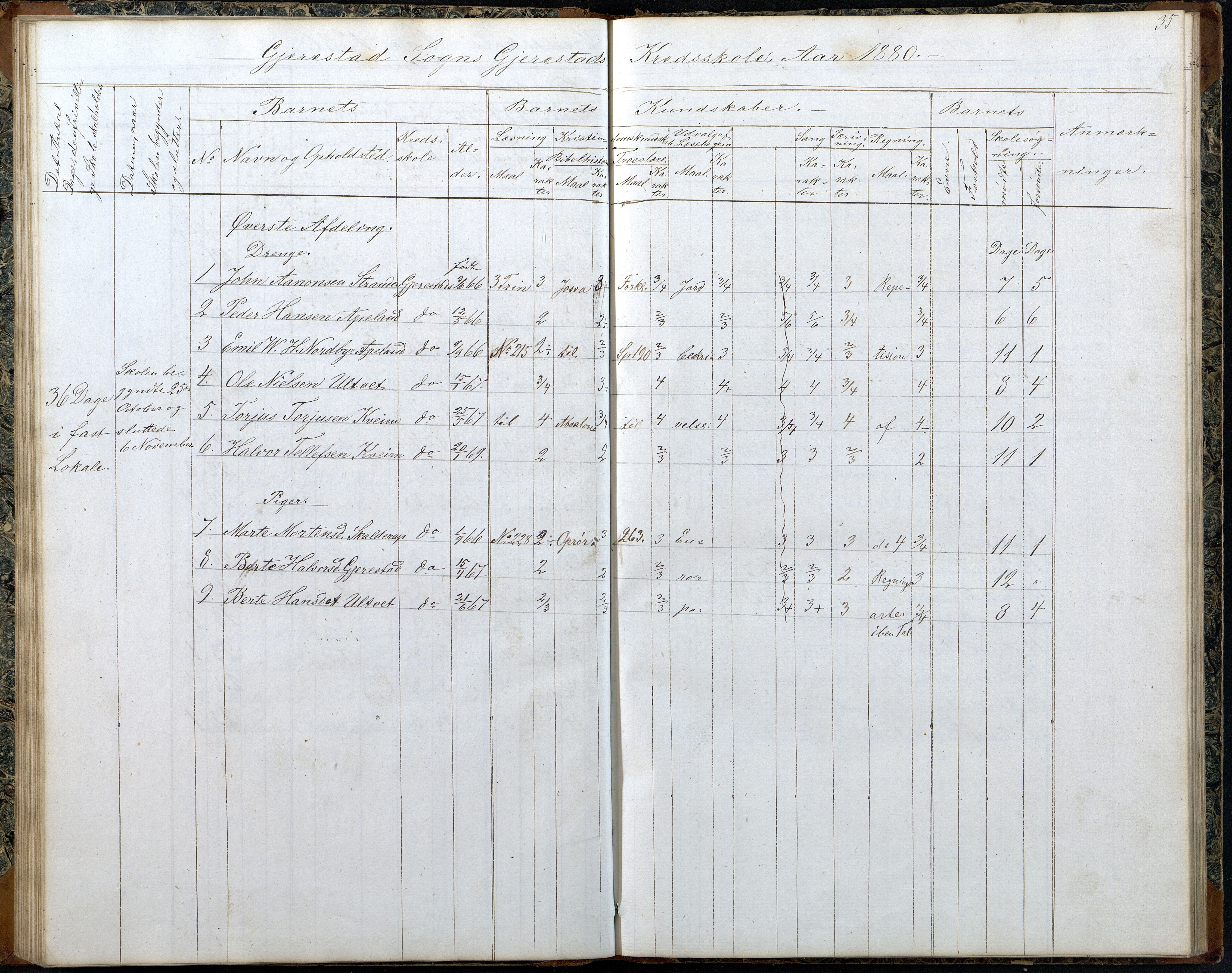 Gjerstad Kommune, Gjerstad Skole, AAKS/KA0911-550a/F02/L0006: Skoleprotokoll, 1863-1891, p. 35