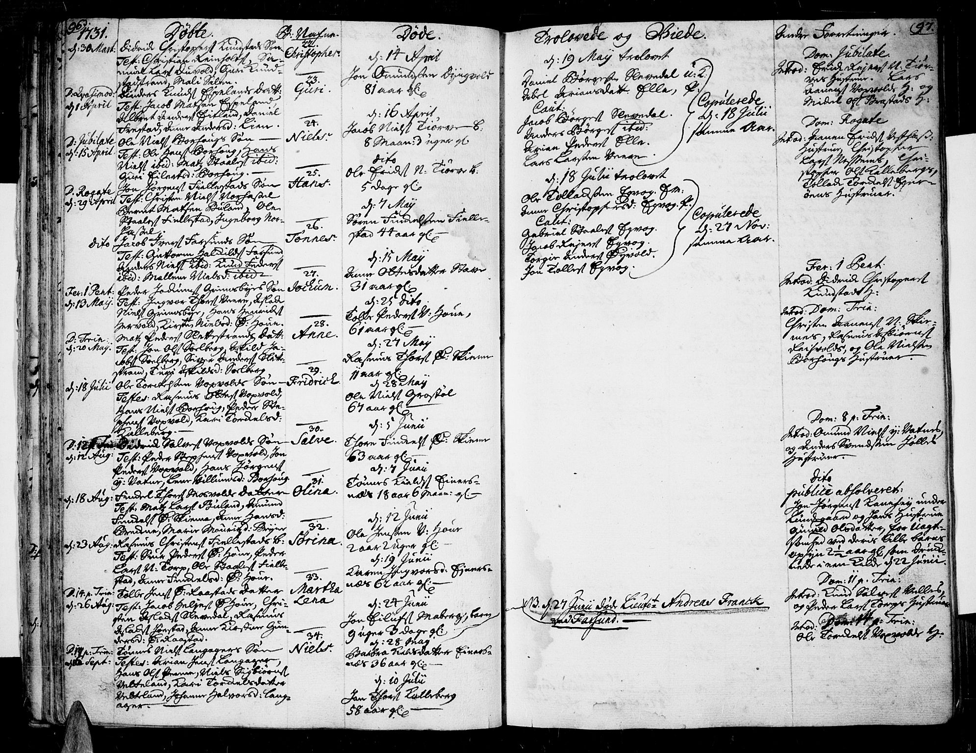 Lista sokneprestkontor, AV/SAK-1111-0027/F/Fa/L0002: Parish register (official) no. A 2 /1, 1726-1742, p. 96-97