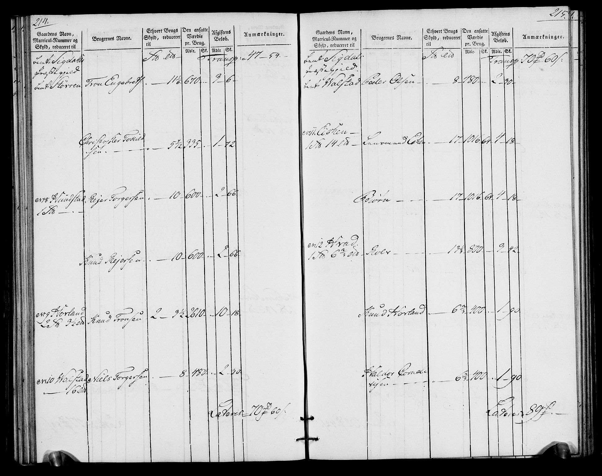 Rentekammeret inntil 1814, Realistisk ordnet avdeling, AV/RA-EA-4070/N/Ne/Nea/L0065: Buskerud fogderi. Oppebørselsregister for Eiker, Modum og Sigdal prestegjeld, 1803-1804, p. 111