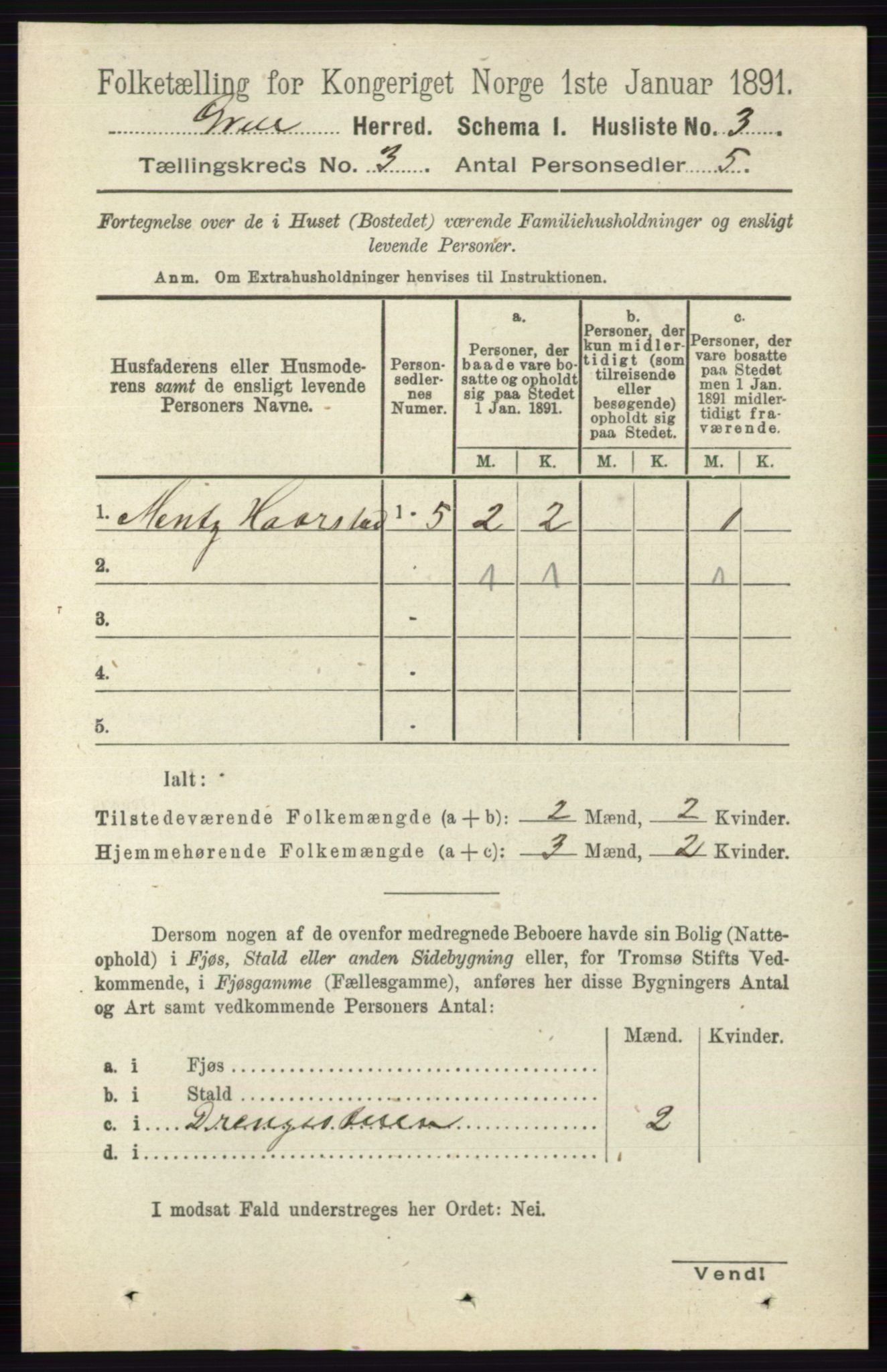 RA, 1891 census for 0423 Grue, 1891, p. 1456