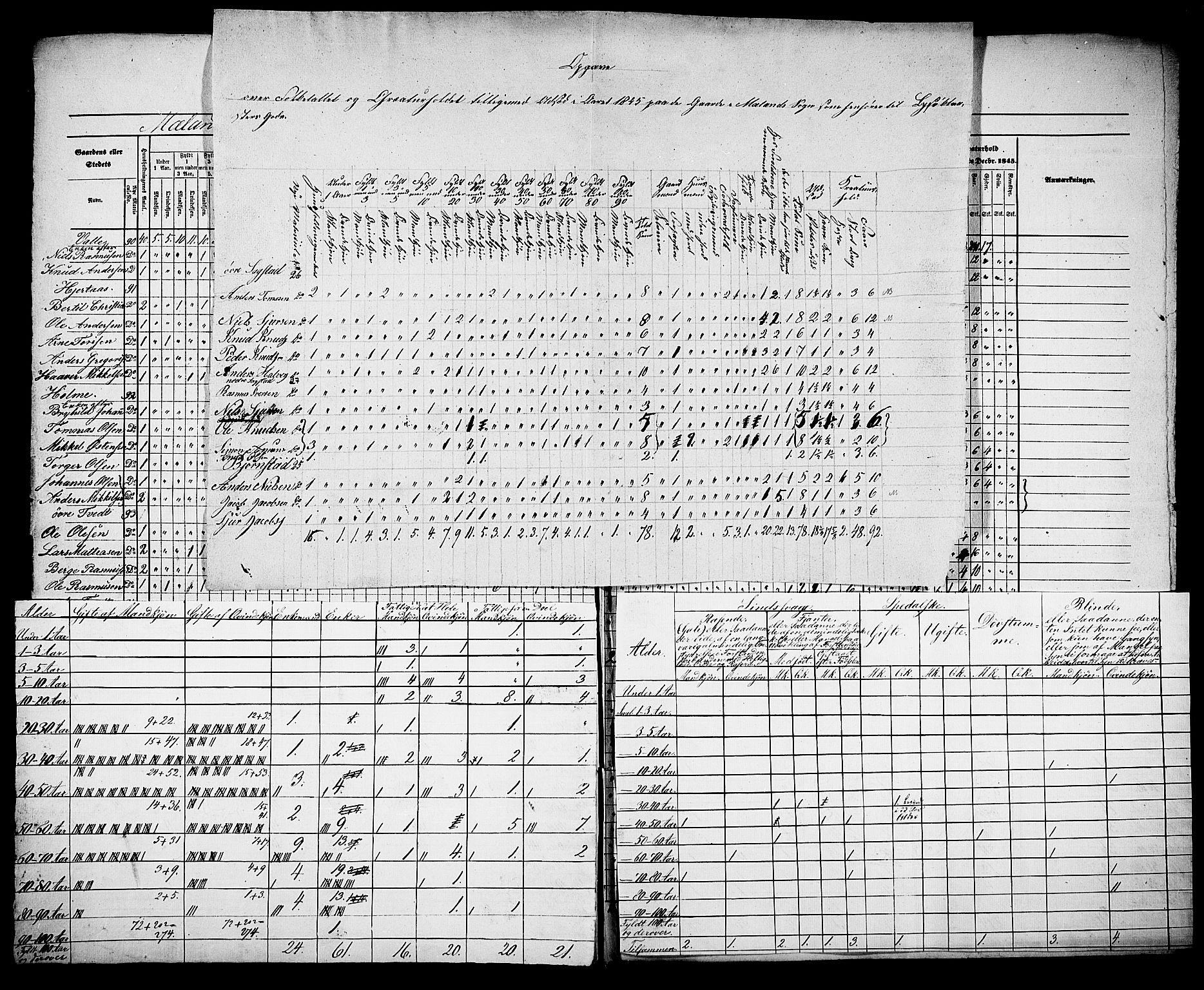 , Census 1845 for Hamre, 1845, p. 27