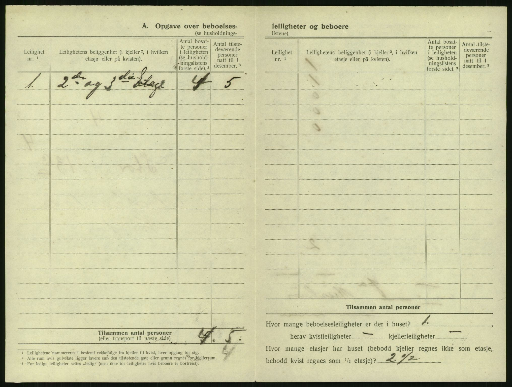 SAKO, 1920 census for Hønefoss, 1920, p. 467