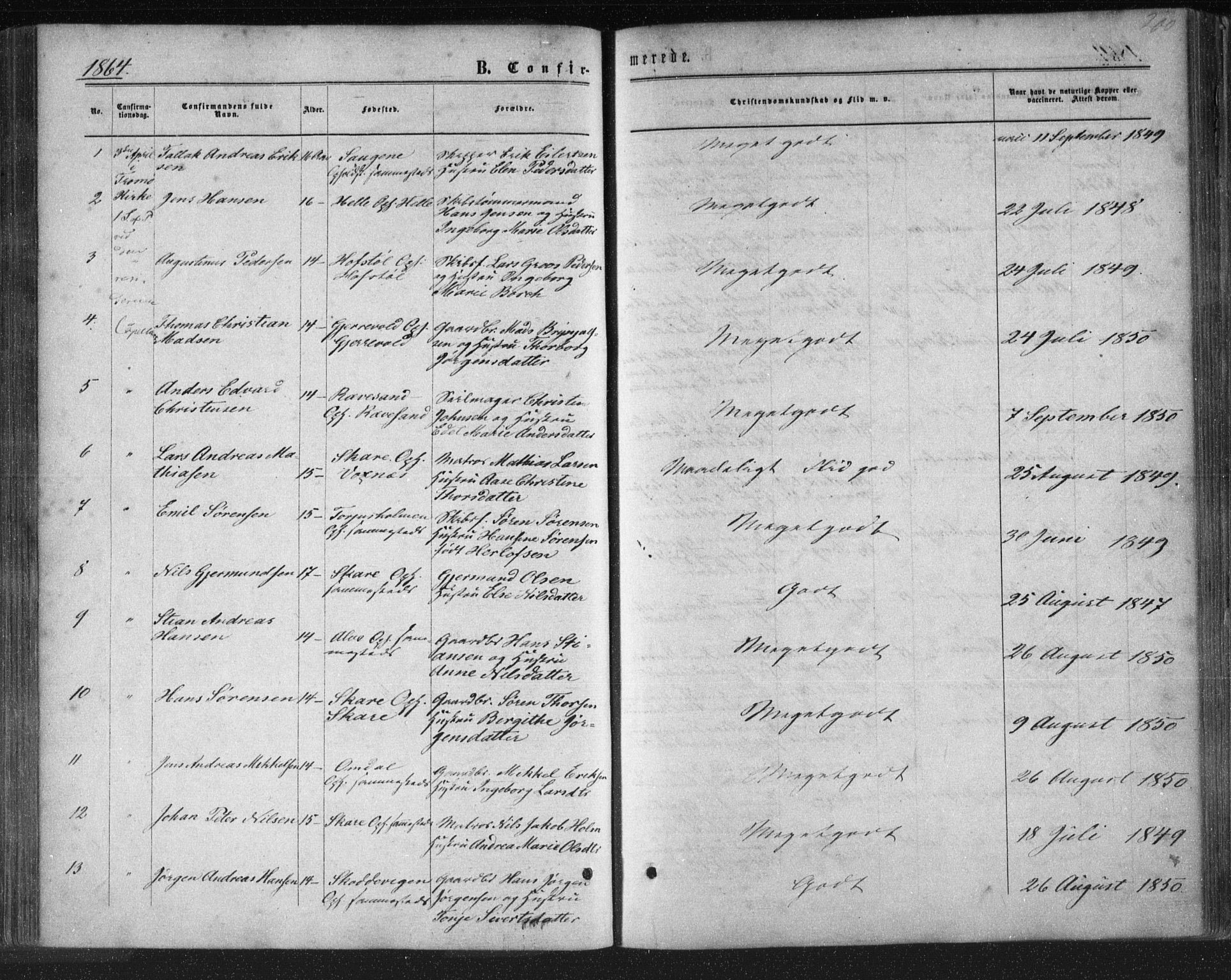 Tromøy sokneprestkontor, SAK/1111-0041/F/Fa/L0007: Parish register (official) no. A 7, 1864-1869, p. 200