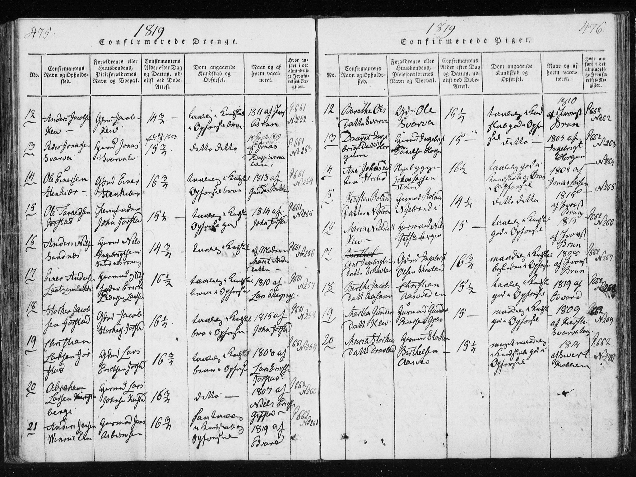 Ministerialprotokoller, klokkerbøker og fødselsregistre - Nord-Trøndelag, SAT/A-1458/749/L0469: Parish register (official) no. 749A03, 1817-1857, p. 475-476