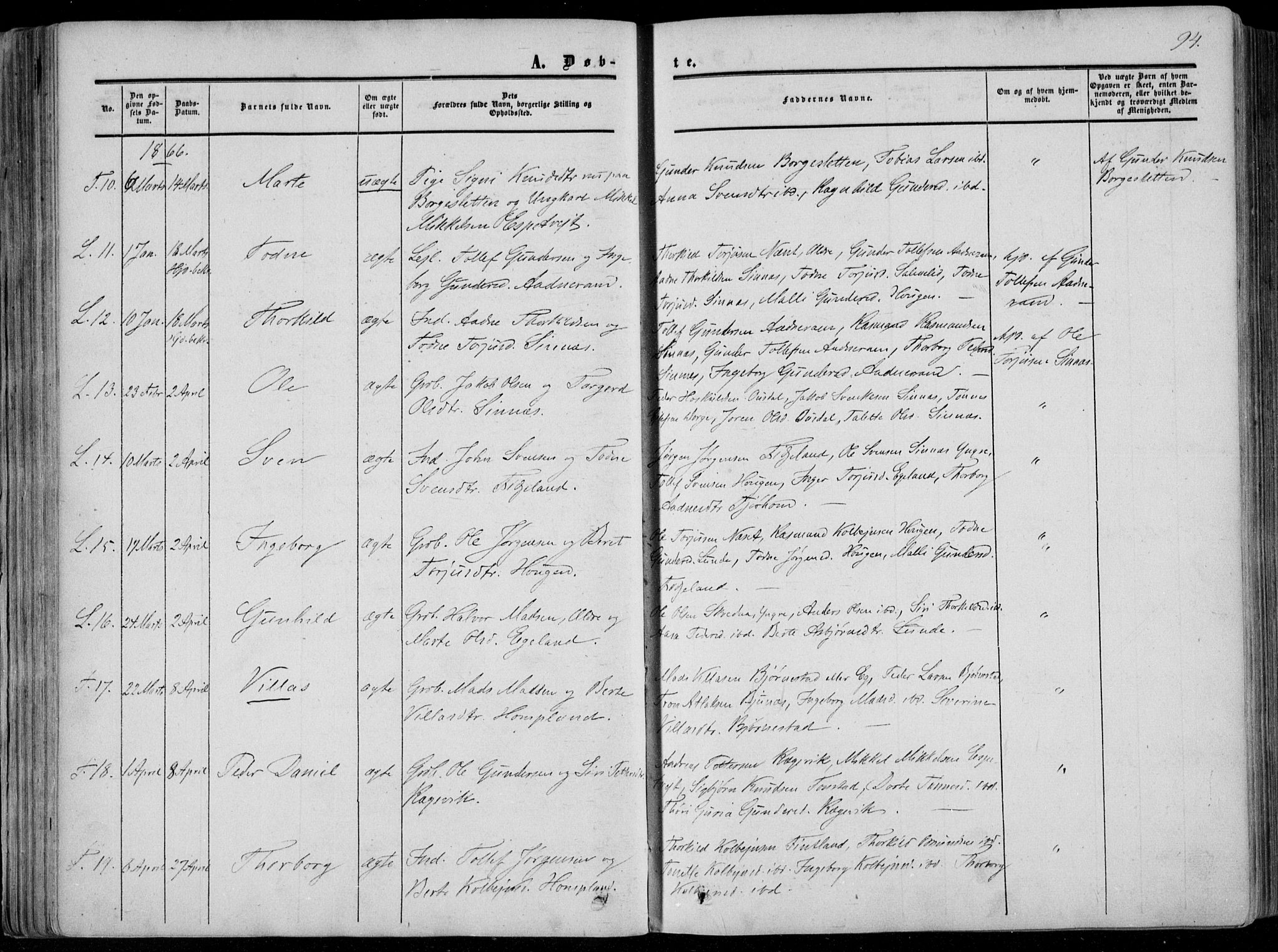 Sirdal sokneprestkontor, SAK/1111-0036/F/Fa/Fab/L0002: Parish register (official) no. A 2, 1855-1874, p. 94