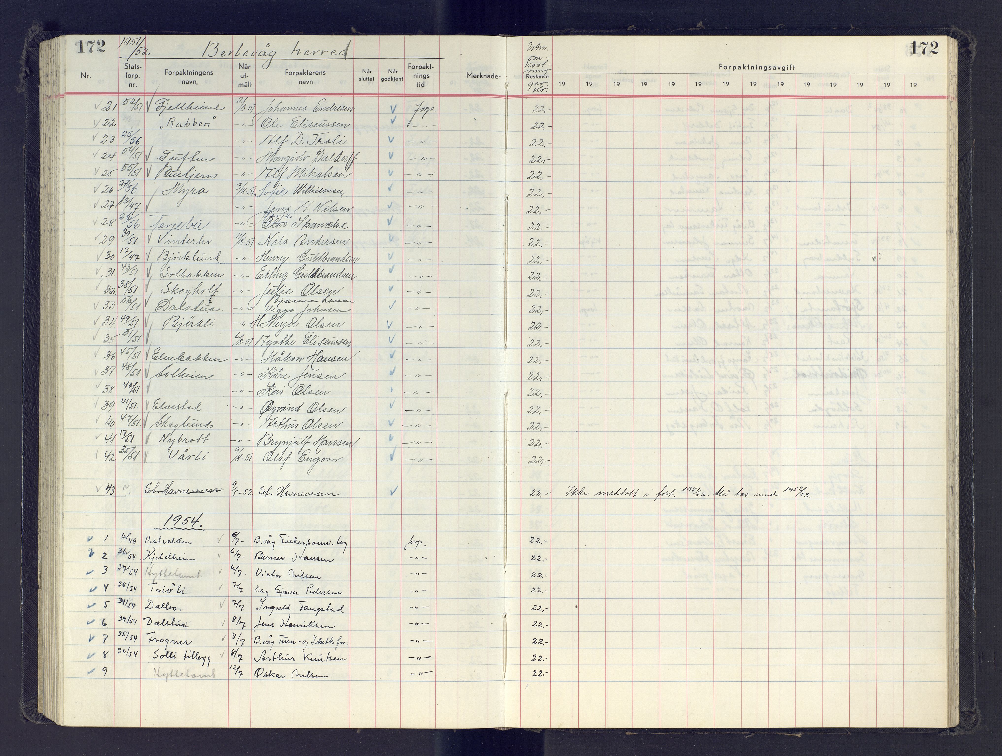 Finnmark jordsalgskommisjon/jordsalgskontor og Statskog SF Finnmark jordsalgskontor, AV/SATØ-S-1443/J/Jb/L0001: Protokoll for salg og forpaktning, 1948-1958, p. 172