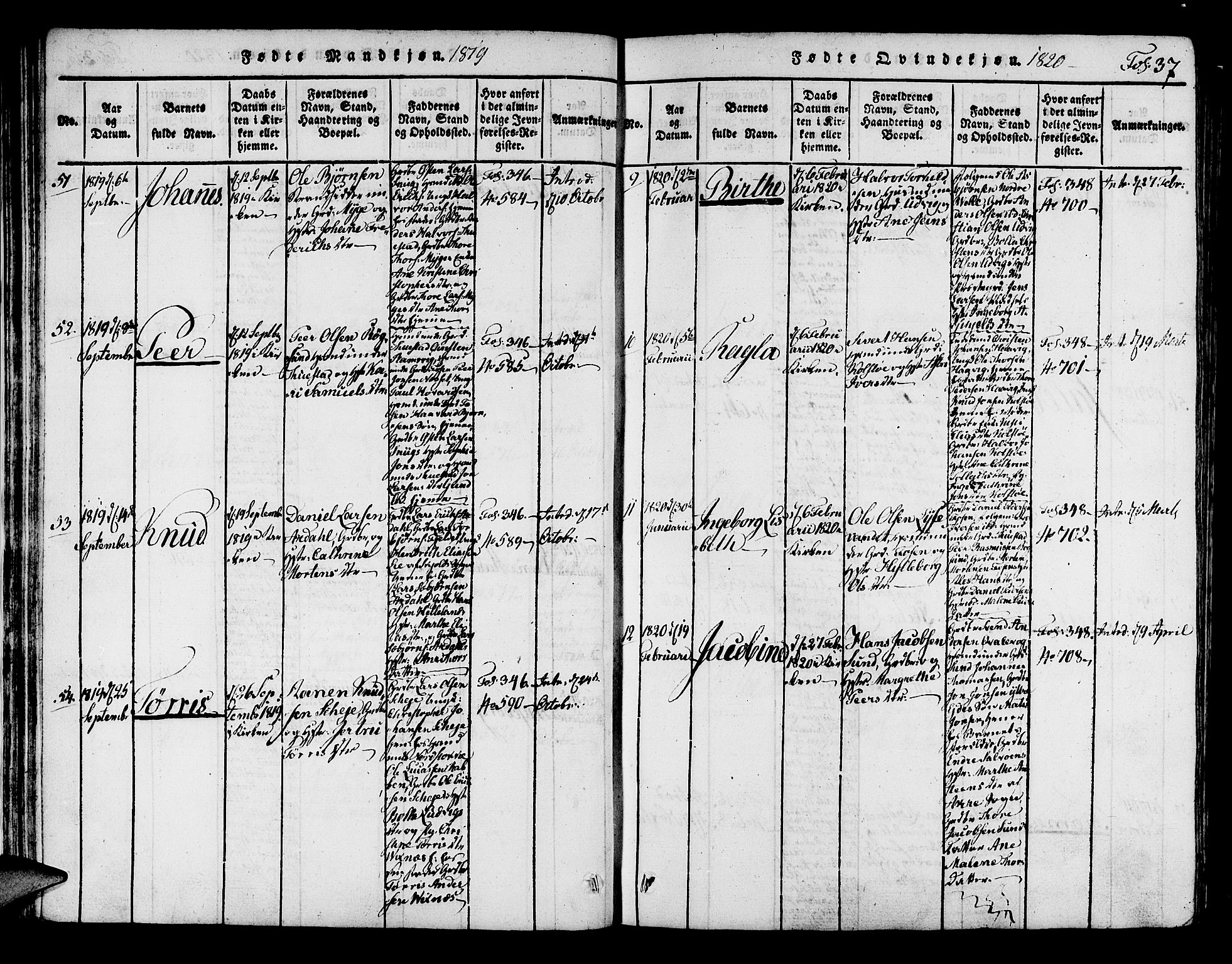 Avaldsnes sokneprestkontor, SAST/A -101851/H/Ha/Haa/L0004: Parish register (official) no. A 4, 1816-1825, p. 37