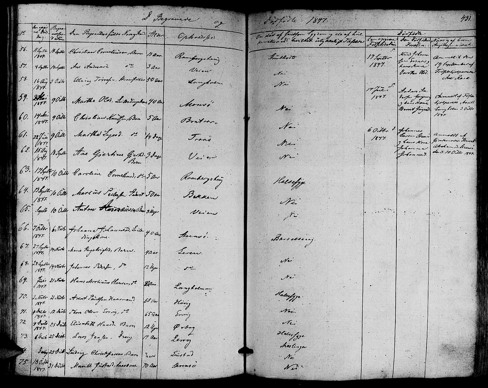 Ministerialprotokoller, klokkerbøker og fødselsregistre - Møre og Romsdal, SAT/A-1454/581/L0936: Parish register (official) no. 581A04, 1836-1852, p. 431