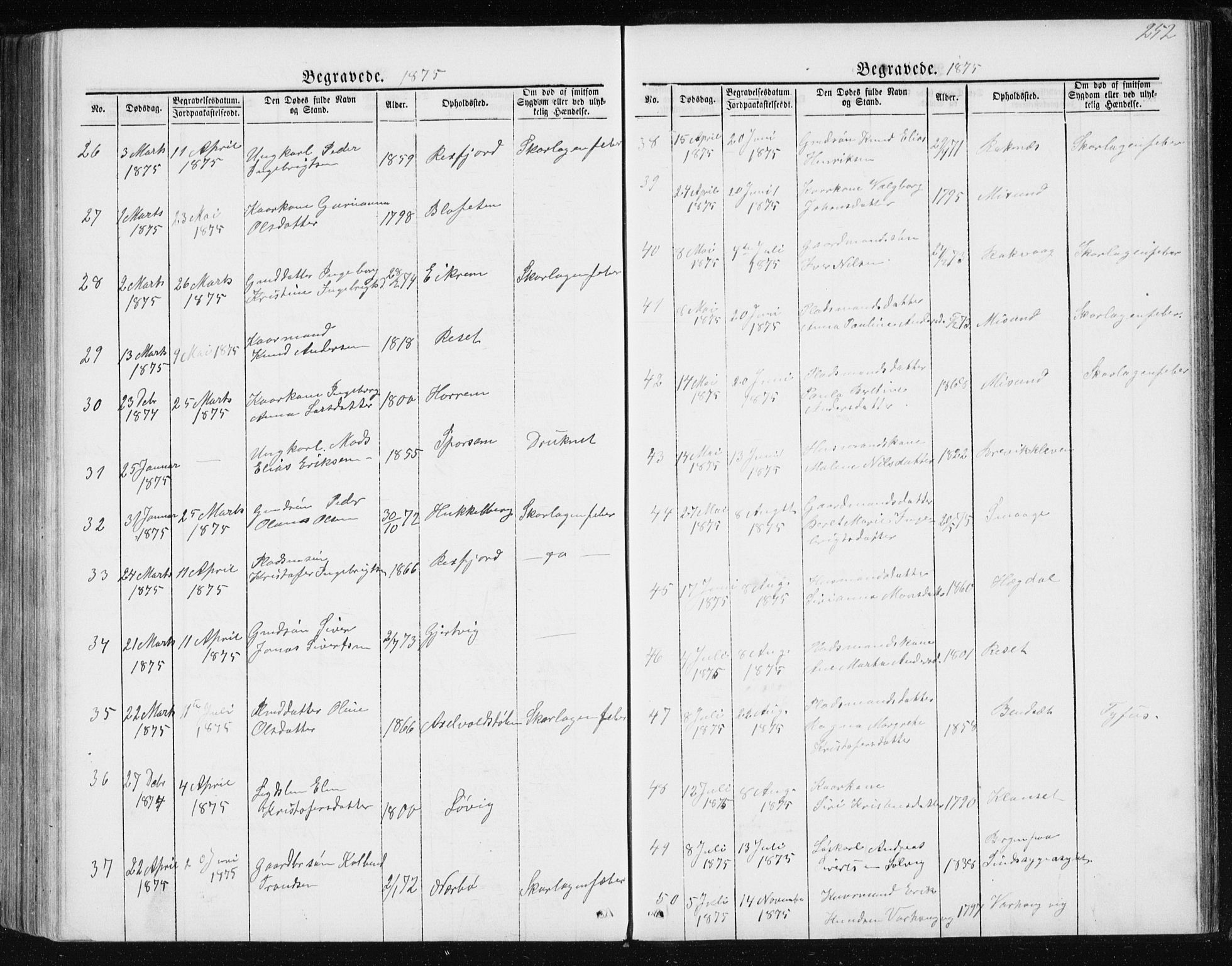 Ministerialprotokoller, klokkerbøker og fødselsregistre - Møre og Romsdal, AV/SAT-A-1454/560/L0724: Parish register (copy) no. 560C01, 1867-1892, p. 252