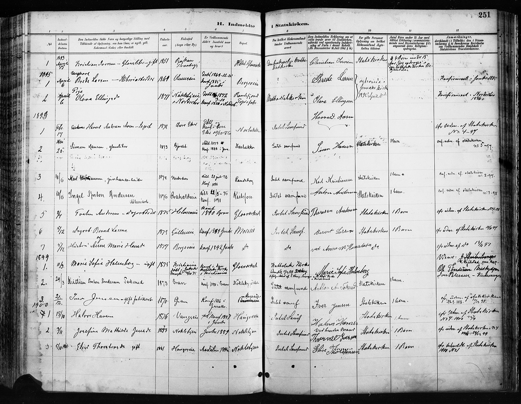 Jevnaker prestekontor, SAH/PREST-116/H/Ha/Haa/L0009: Parish register (official) no. 9, 1891-1901, p. 251