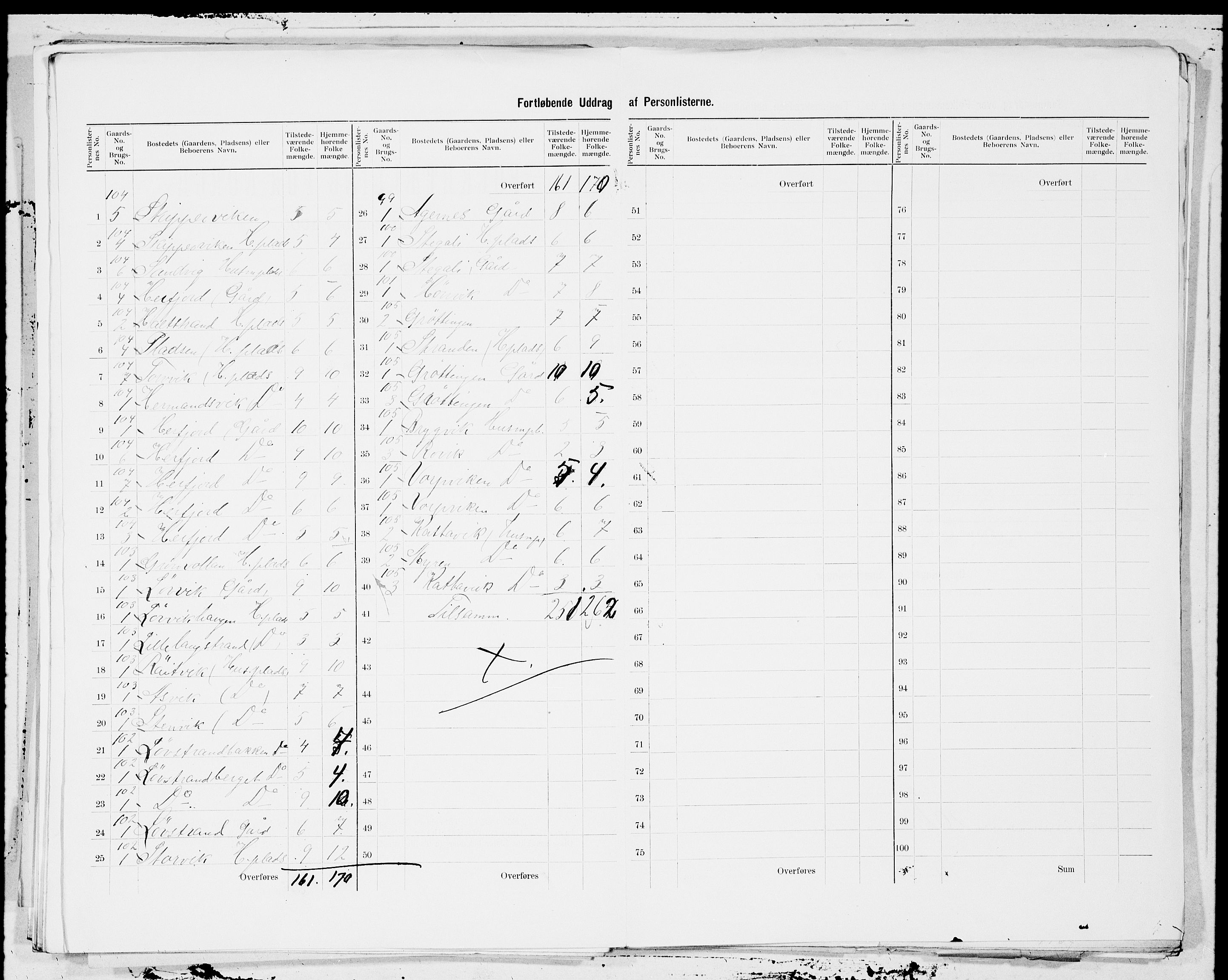 SAT, 1900 census for Stoksund, 1900, p. 7