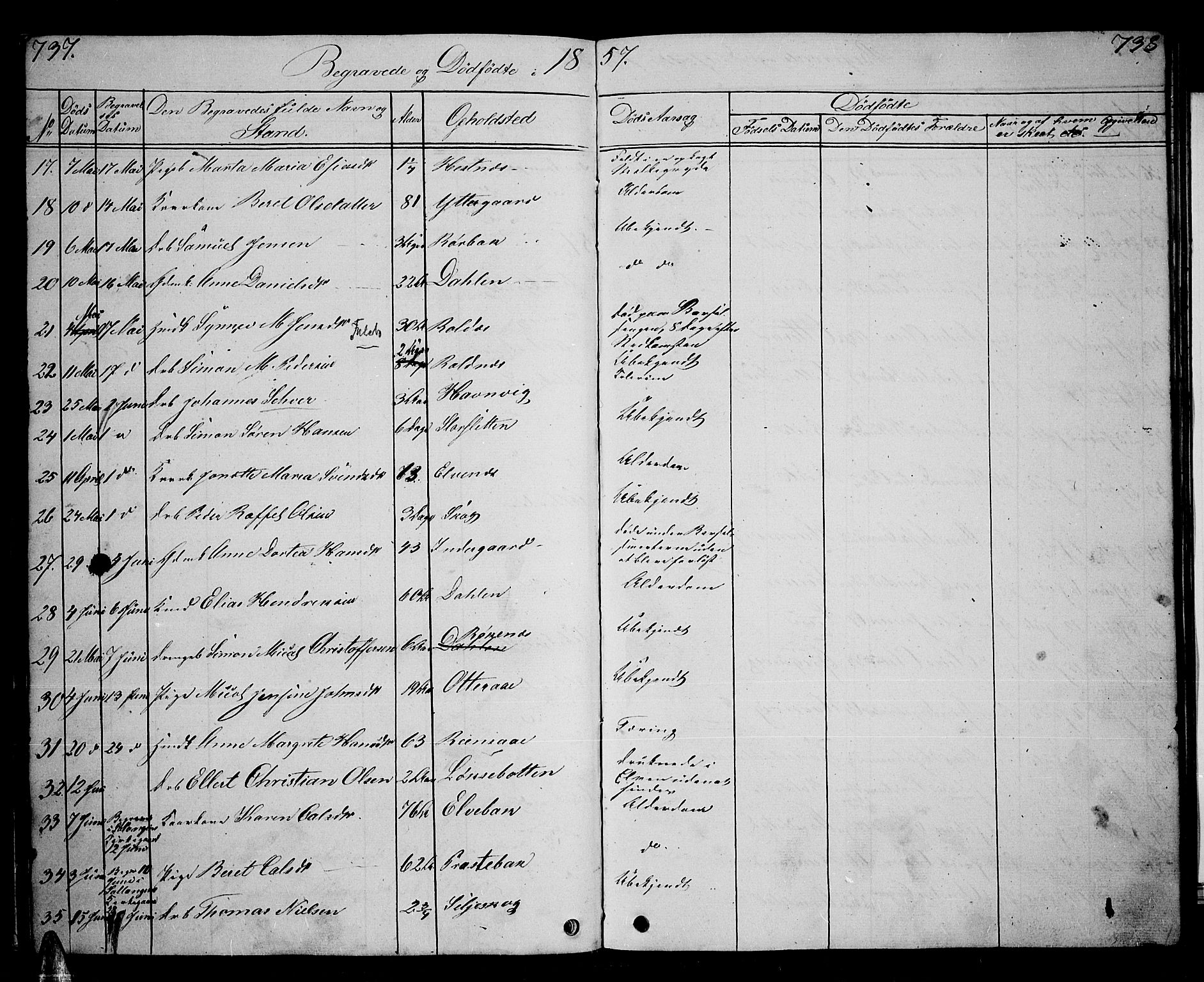 Ibestad sokneprestembete, SATØ/S-0077/H/Ha/Hab/L0004klokker: Parish register (copy) no. 4, 1852-1860, p. 737-738