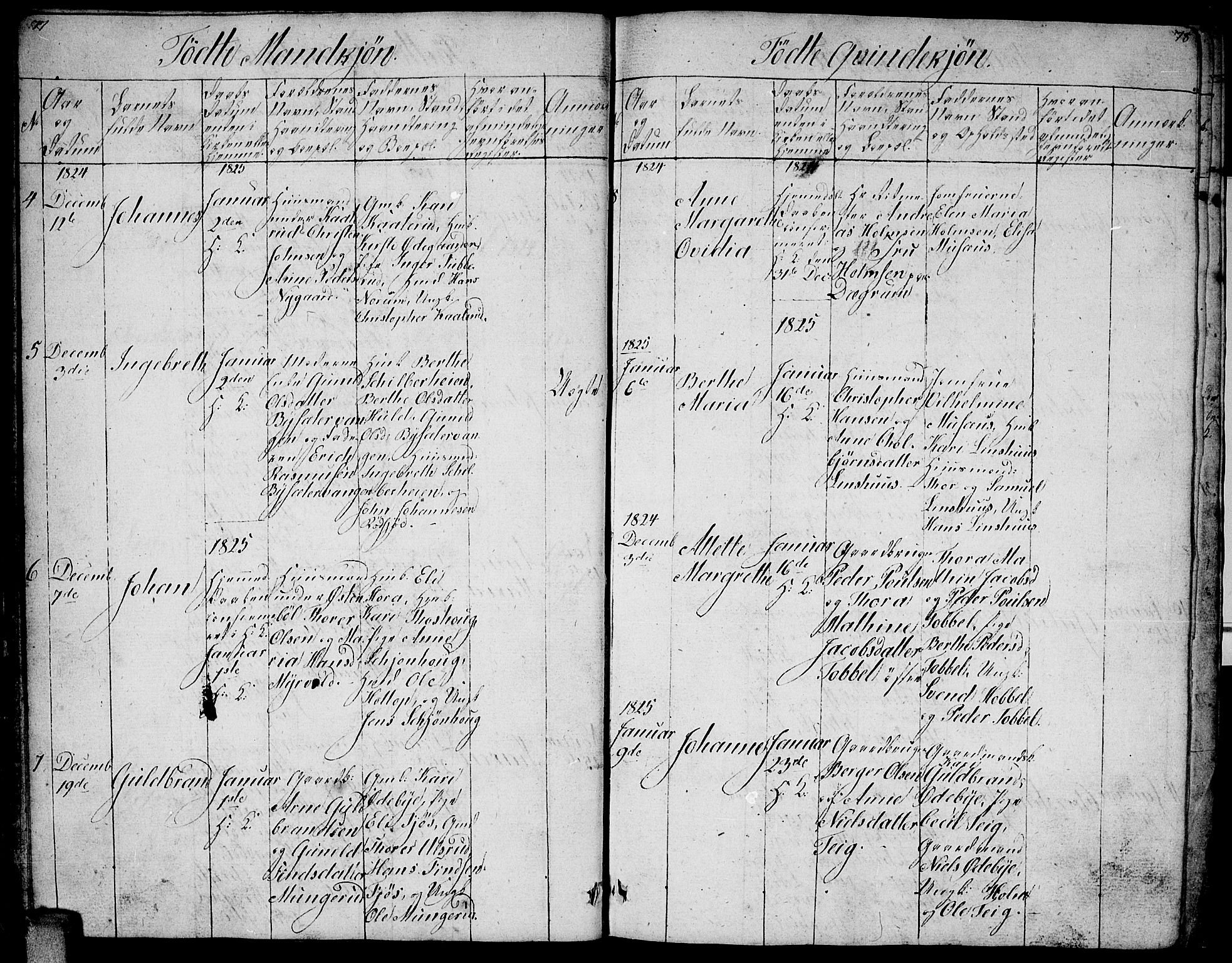 Enebakk prestekontor Kirkebøker, SAO/A-10171c/G/Ga/L0002: Parish register (copy) no. I 2, 1822-1833, p. 77-78