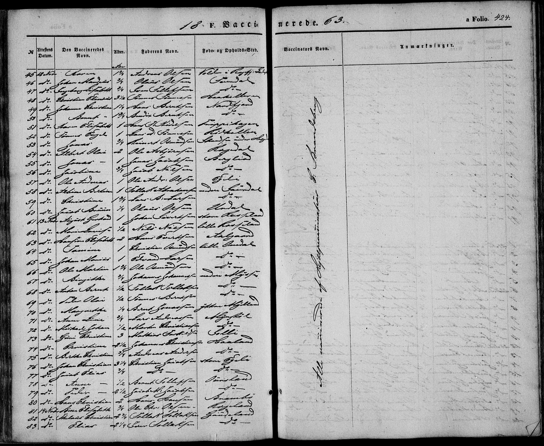 Sokndal sokneprestkontor, AV/SAST-A-101808: Parish register (official) no. A 9, 1857-1874, p. 424