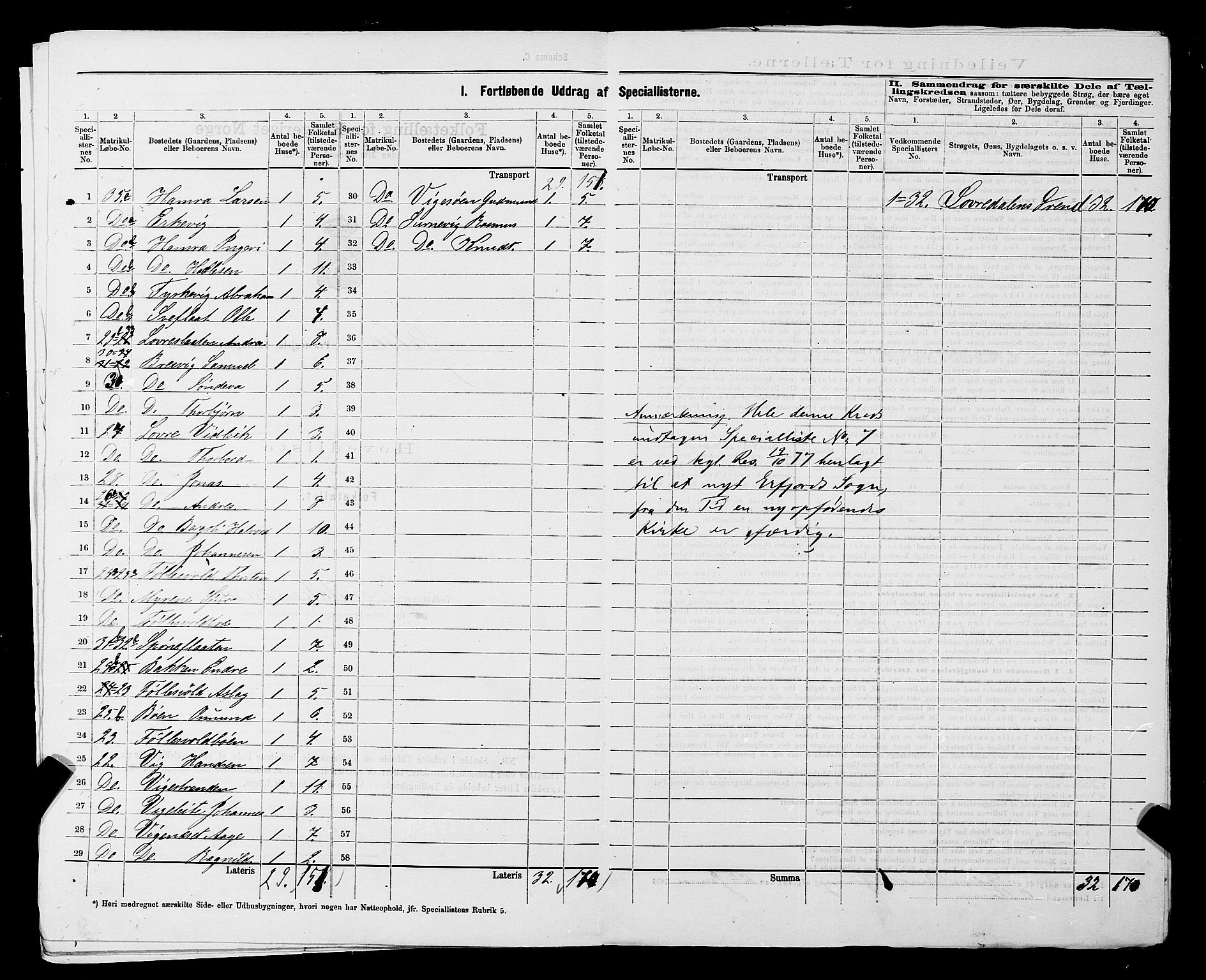 SAST, 1875 census for 1138P Jelsa, 1875, p. 7