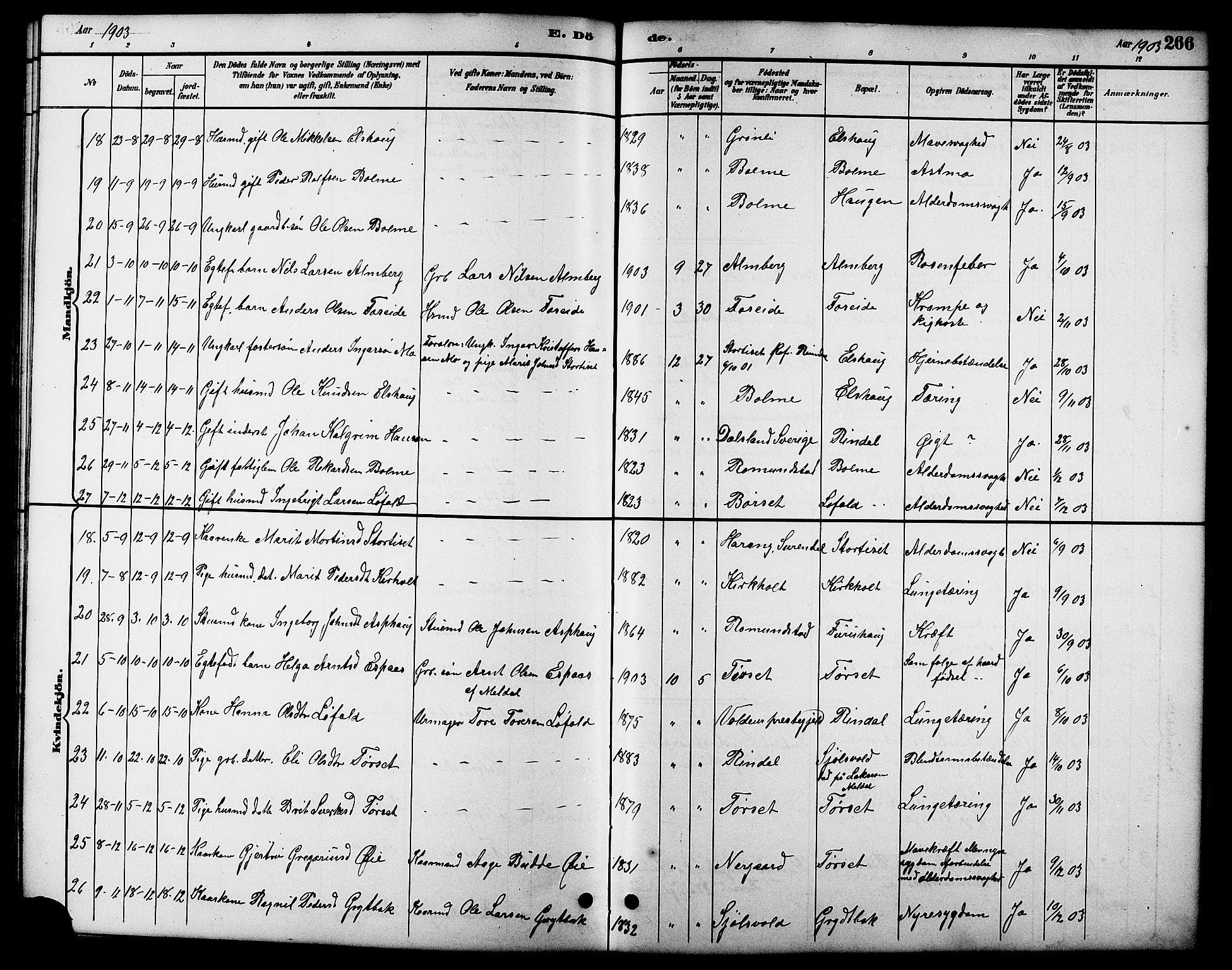 Ministerialprotokoller, klokkerbøker og fødselsregistre - Møre og Romsdal, SAT/A-1454/598/L1078: Parish register (copy) no. 598C03, 1892-1909, p. 266