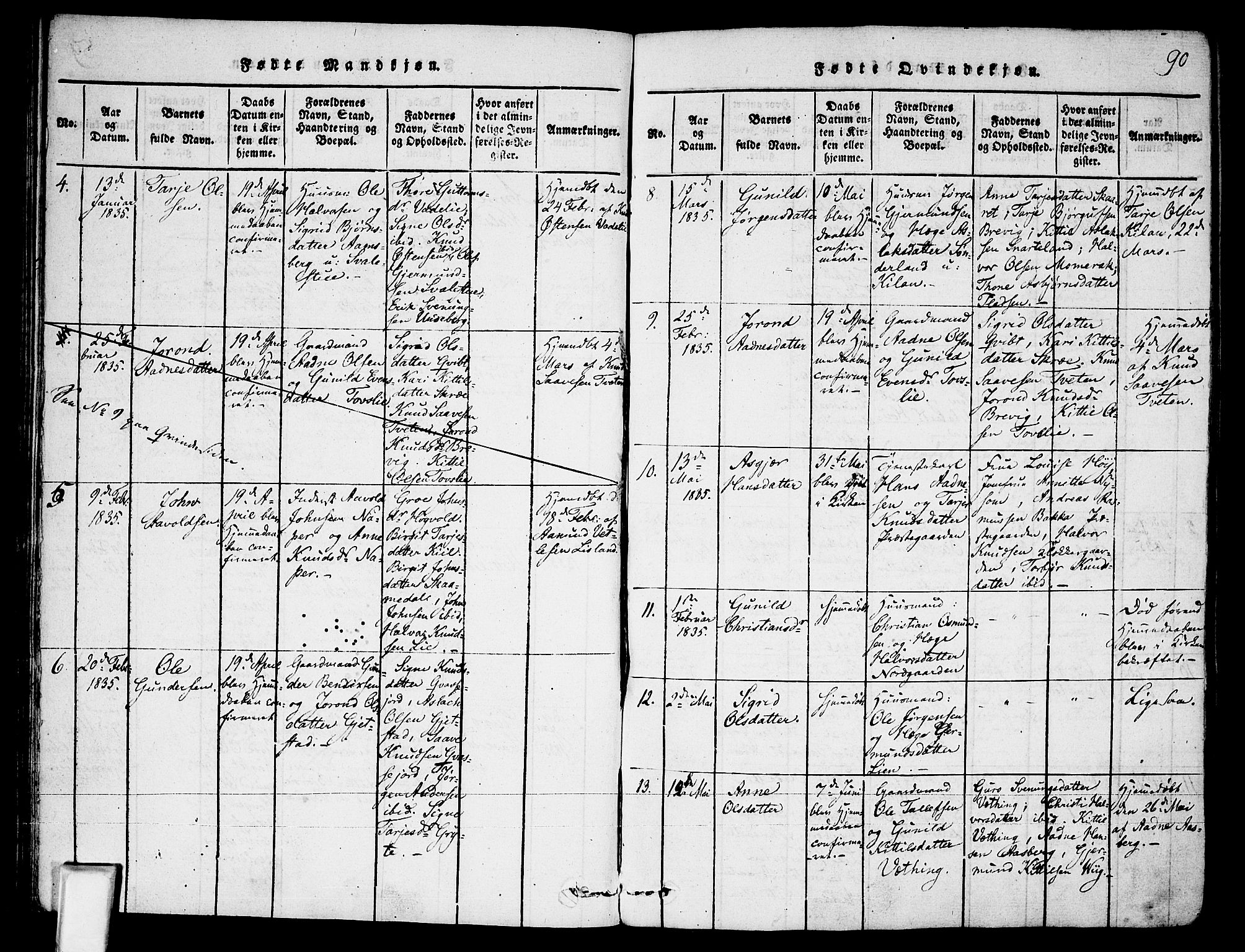 Fyresdal kirkebøker, SAKO/A-263/F/Fa/L0003: Parish register (official) no. I 3, 1815-1840, p. 90