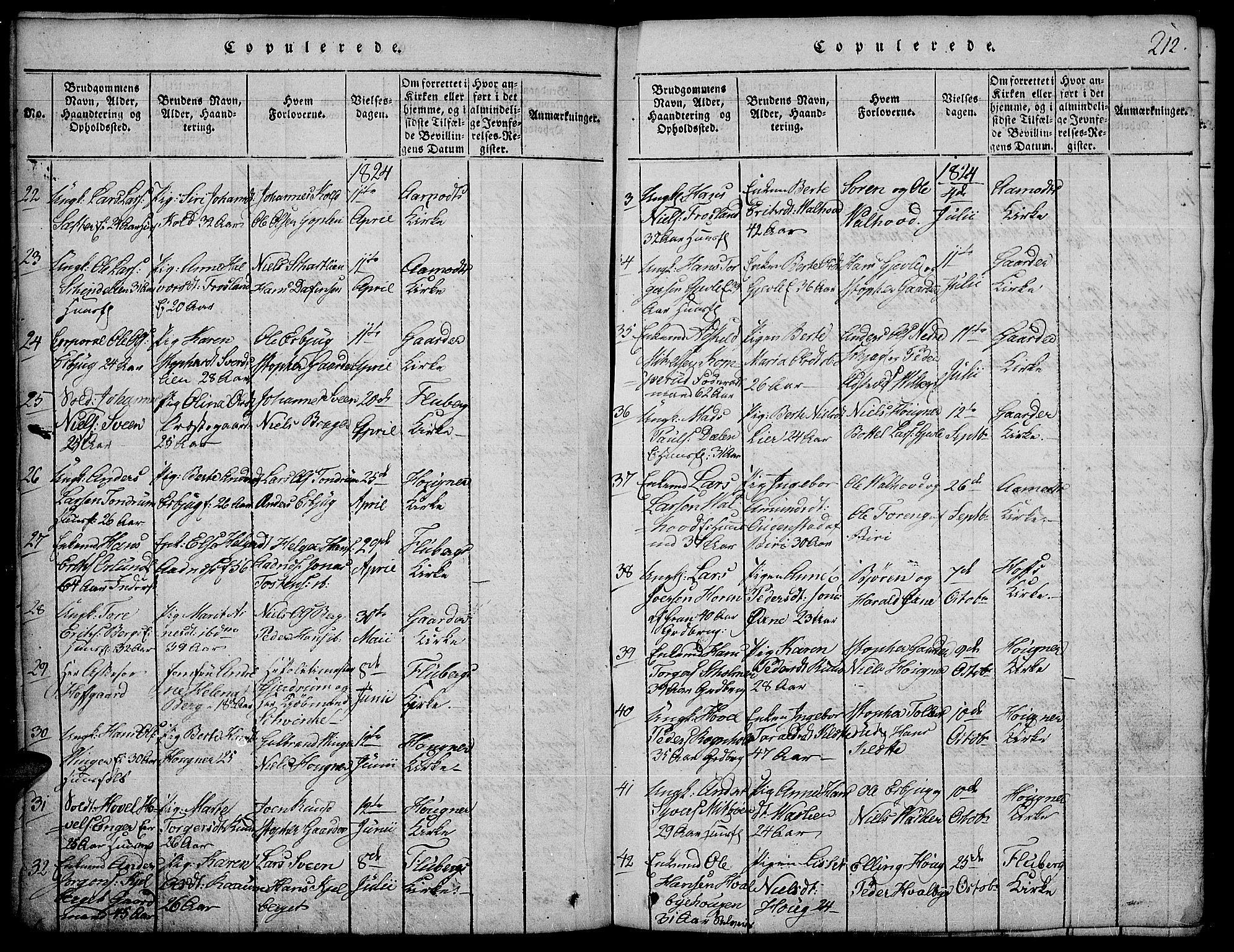 Land prestekontor, AV/SAH-PREST-120/H/Ha/Hab/L0001: Parish register (copy) no. 1, 1814-1833, p. 212