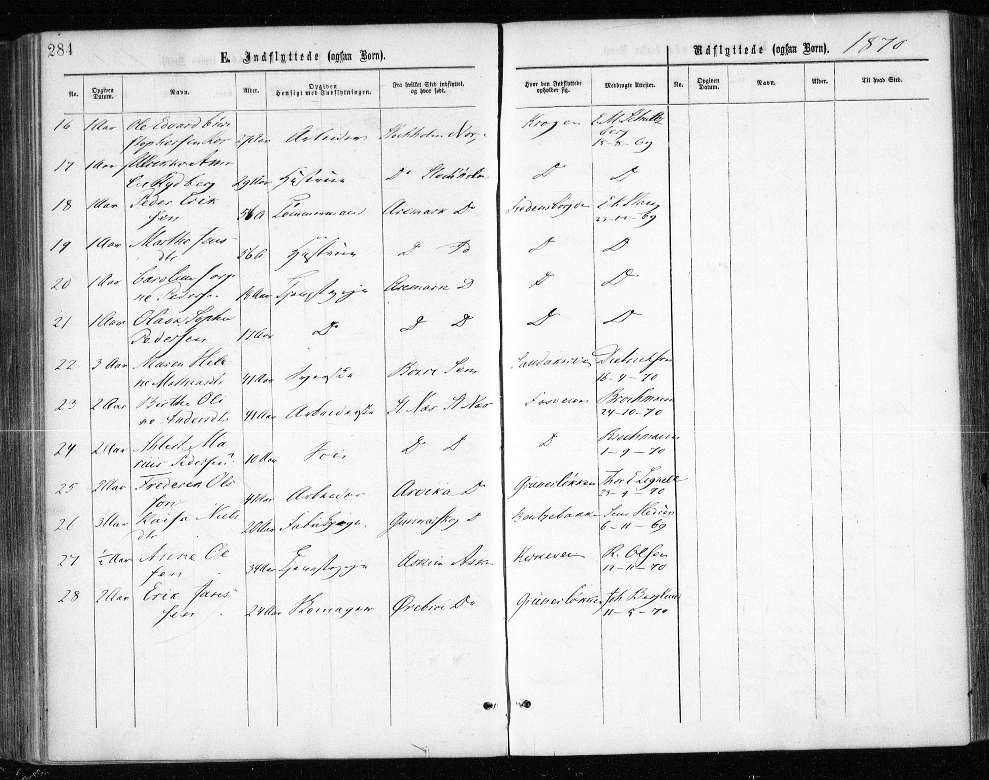 Gamle Aker prestekontor Kirkebøker, SAO/A-10617a/F/L0003: Parish register (official) no. 3, 1865-1873, p. 284