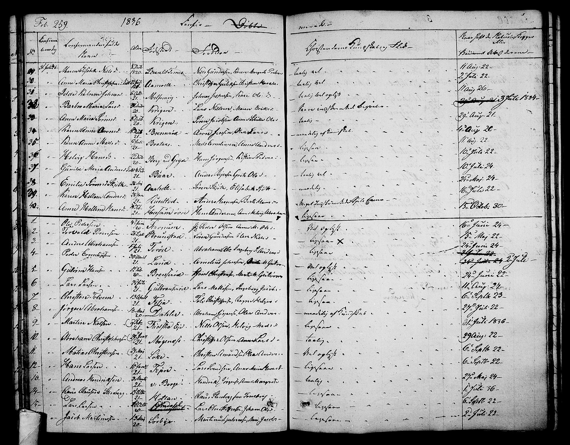 Stokke kirkebøker, AV/SAKO-A-320/F/Fa/L0006: Parish register (official) no. I 6, 1826-1843, p. 259