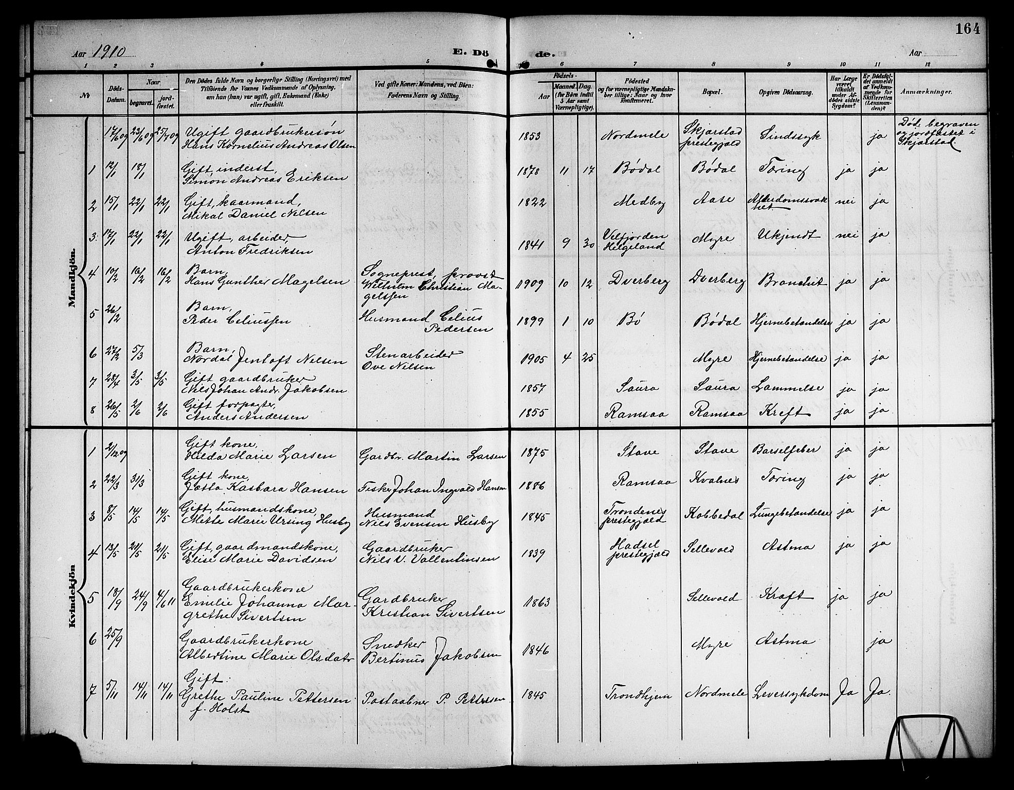 Ministerialprotokoller, klokkerbøker og fødselsregistre - Nordland, AV/SAT-A-1459/897/L1414: Parish register (copy) no. 897C04, 1904-1915, p. 164