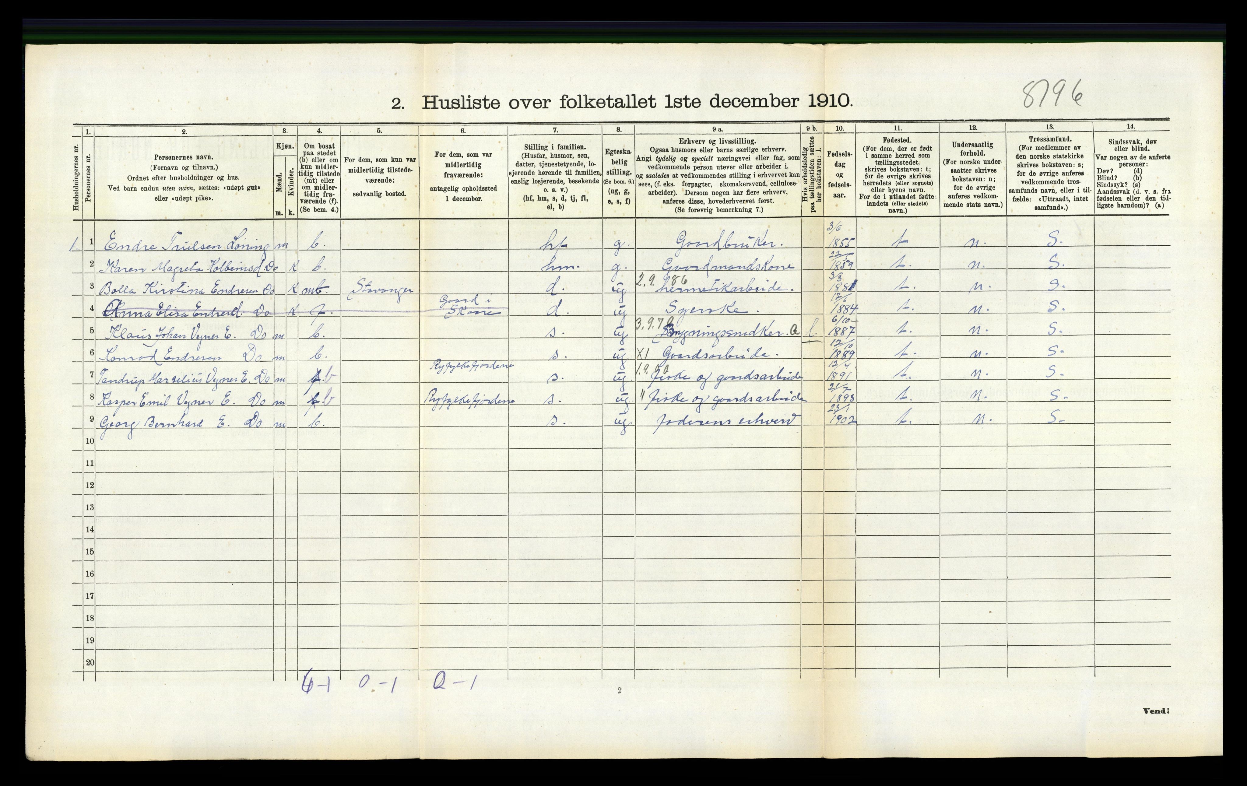 RA, 1910 census for Tysvær, 1910, p. 416