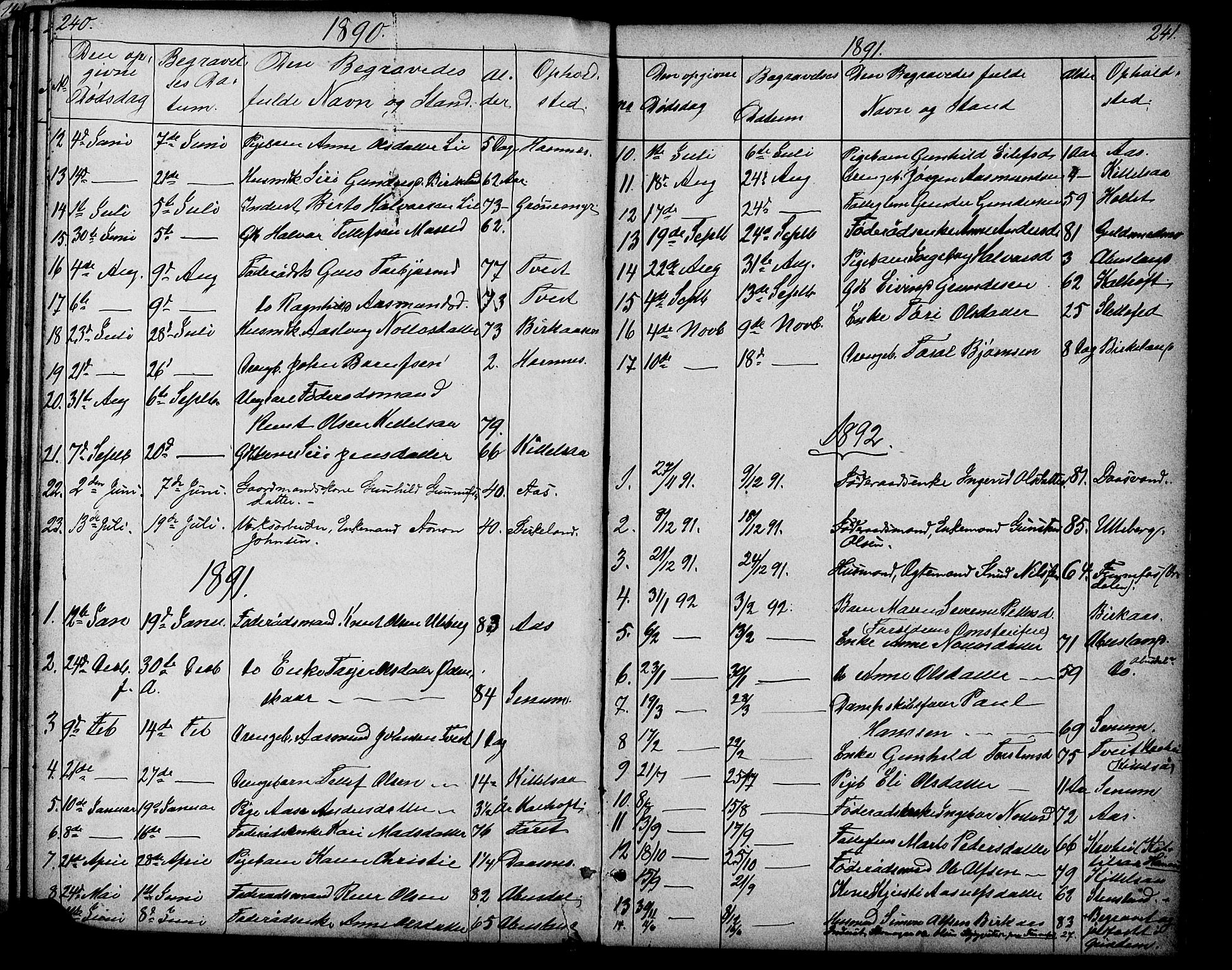 Evje sokneprestkontor, AV/SAK-1111-0008/F/Fb/Fbb/L0002: Parish register (copy) no. B 2, 1879-1909, p. 242-243