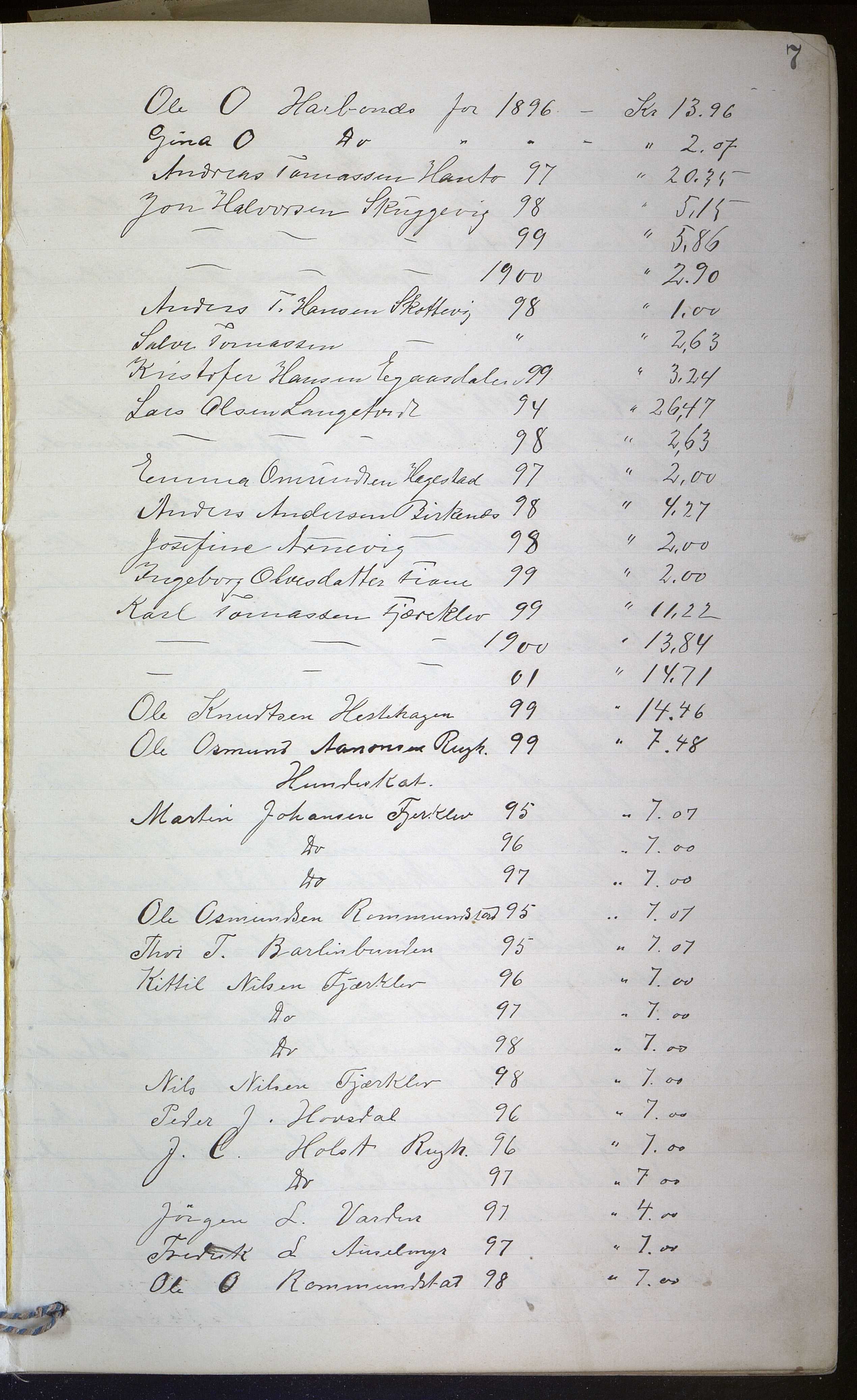 Holt kommune, AAMA/KA0914a-PK/01/L0004: Forhandlingsprotokoll, 1902-1914, p. 7