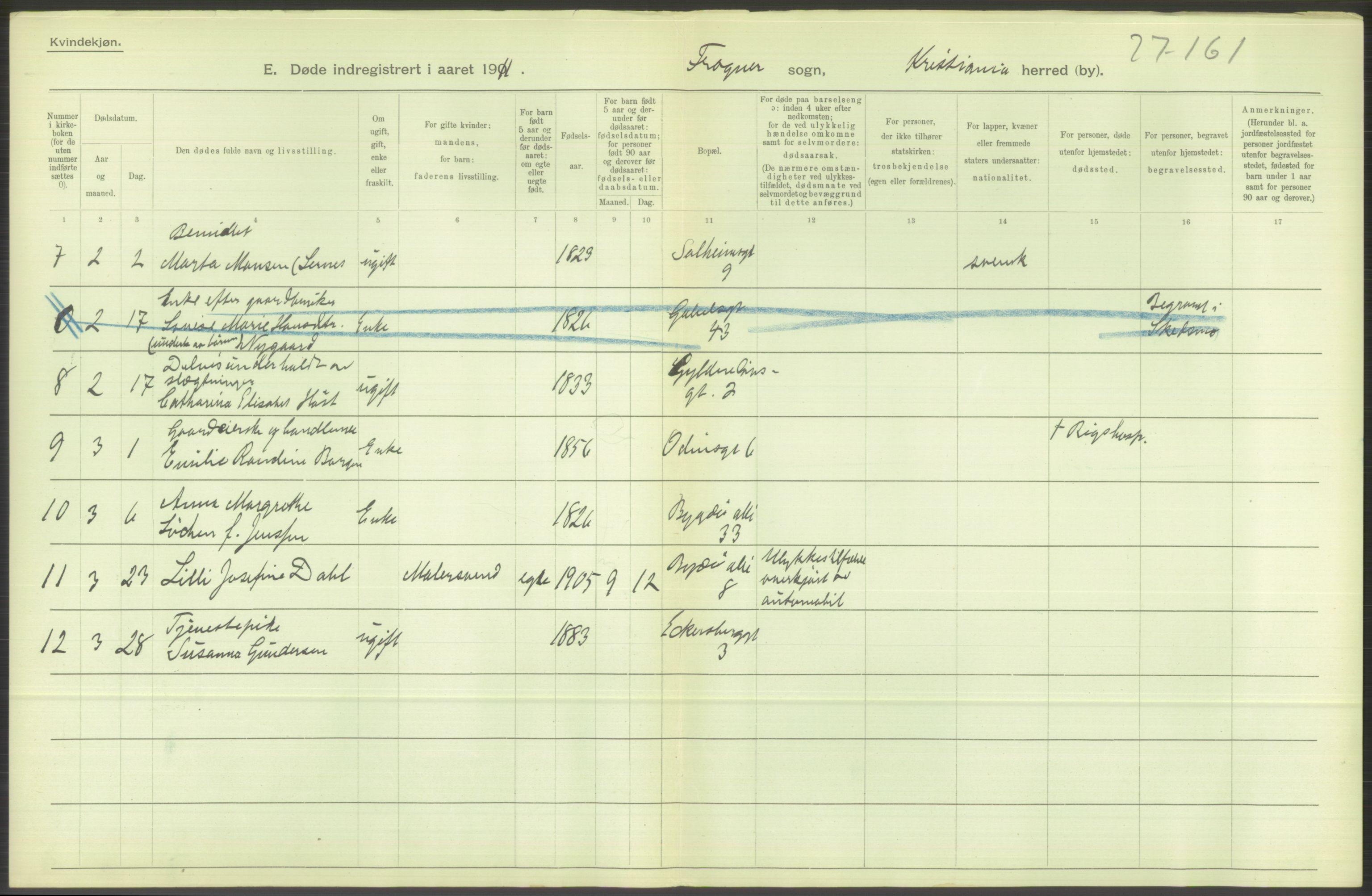 Statistisk sentralbyrå, Sosiodemografiske emner, Befolkning, RA/S-2228/D/Df/Dfb/Dfba/L0010: Kristiania: Døde kvinner samt dødfødte., 1911, p. 624