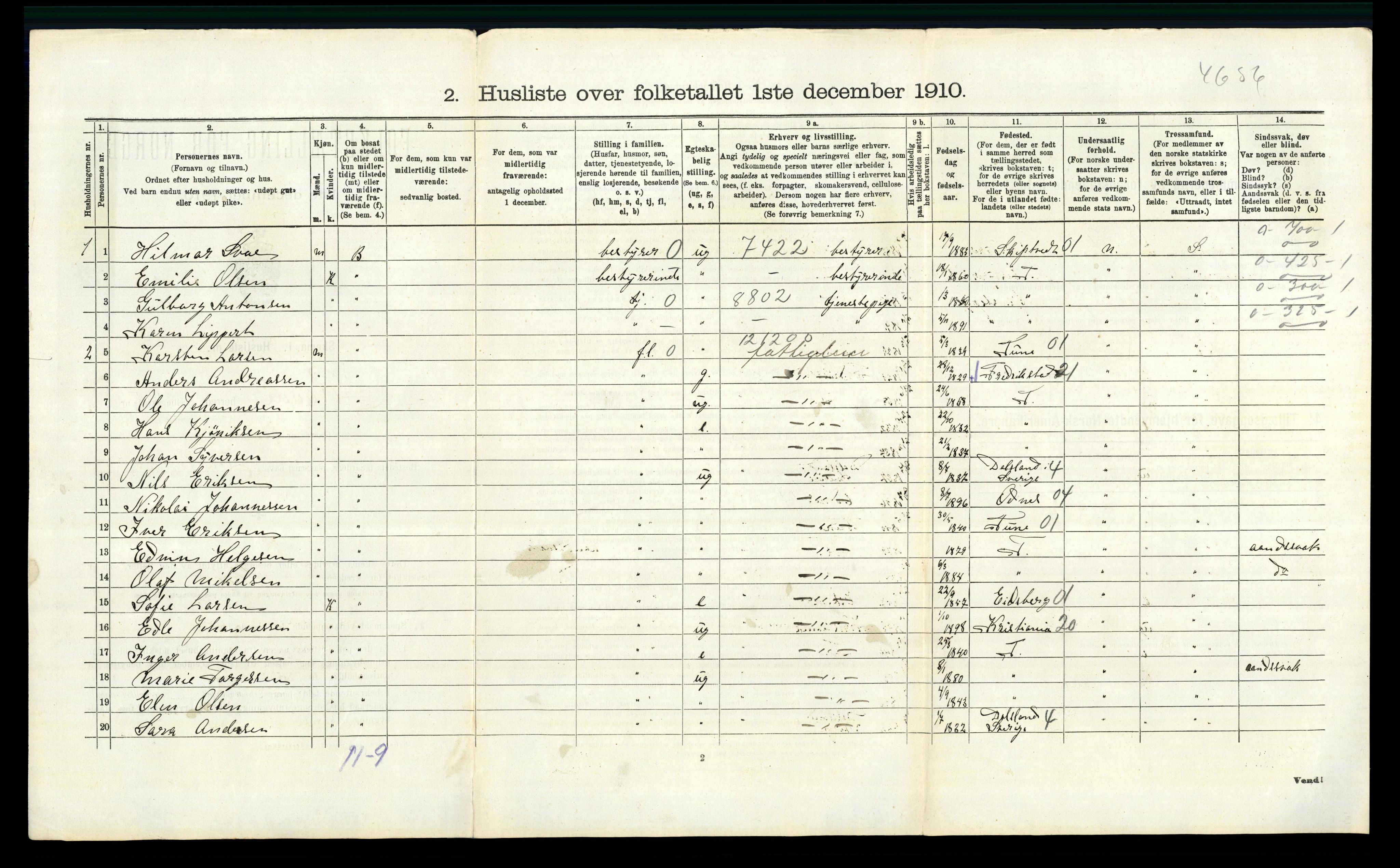 RA, 1910 census for Råde, 1910, p. 383