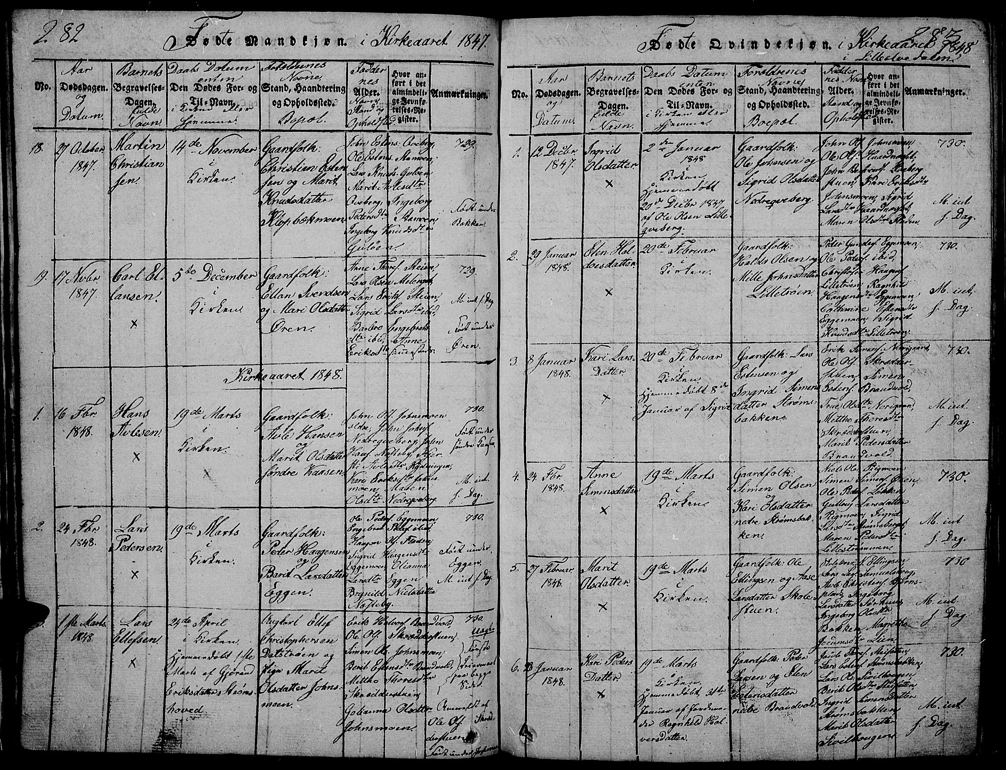 Tynset prestekontor, SAH/PREST-058/H/Ha/Hab/L0002: Parish register (copy) no. 2, 1814-1862, p. 282-283