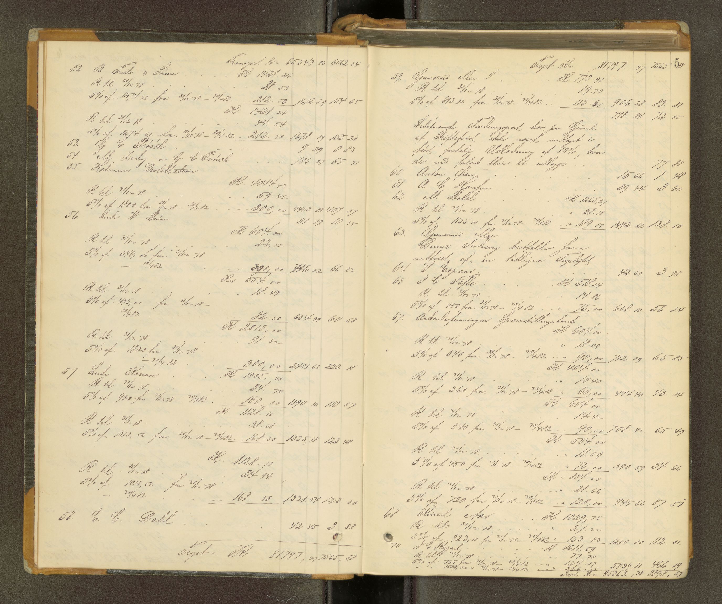 Trondheim byfogd, SAT/A-0003/1/3/3A/L0033: Skifteutlodningsprotokoll - 4/2-7/6. (m/ register), 1882-1884, p. 5