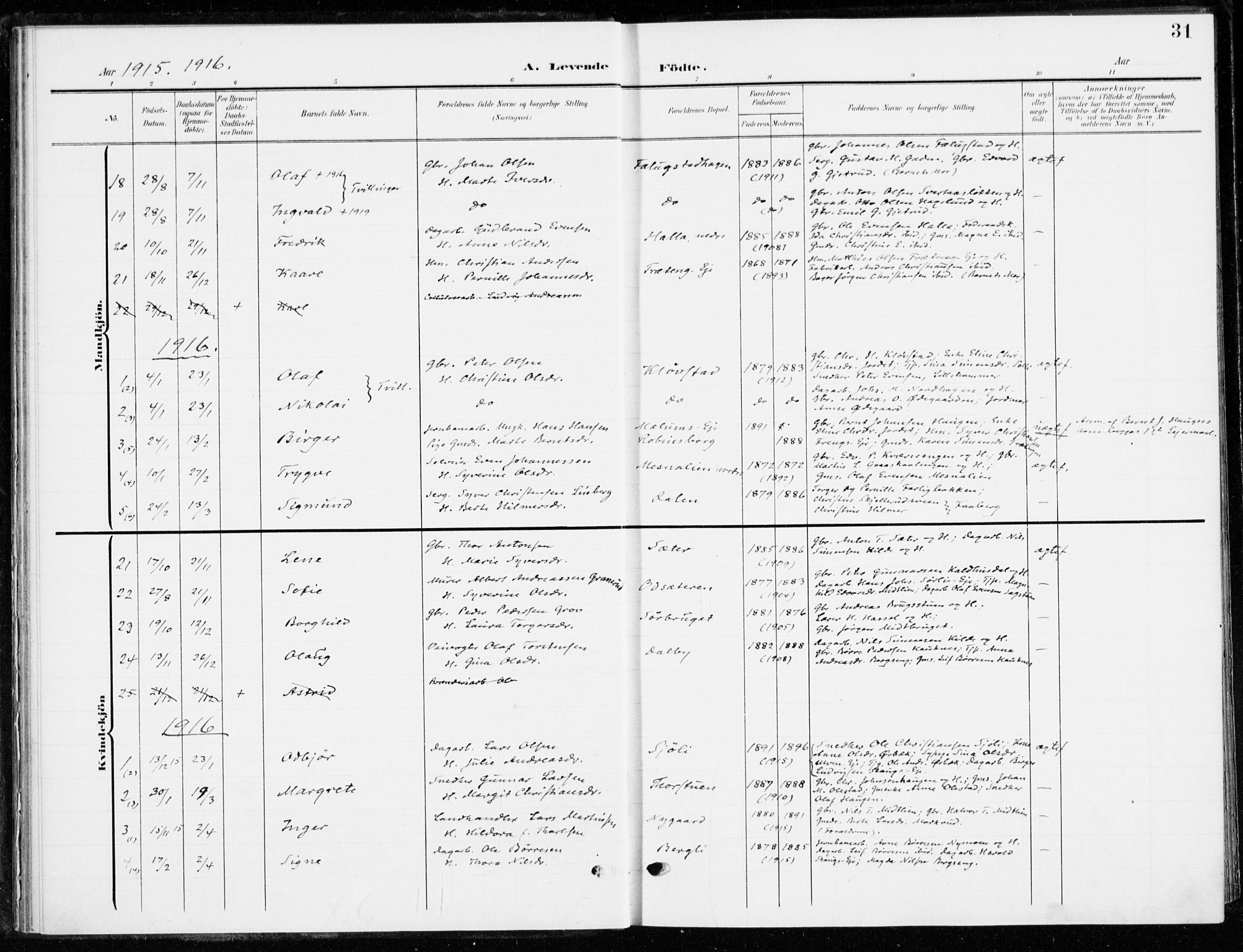 Ringsaker prestekontor, SAH/PREST-014/K/Ka/L0021: Parish register (official) no. 21, 1905-1920, p. 31