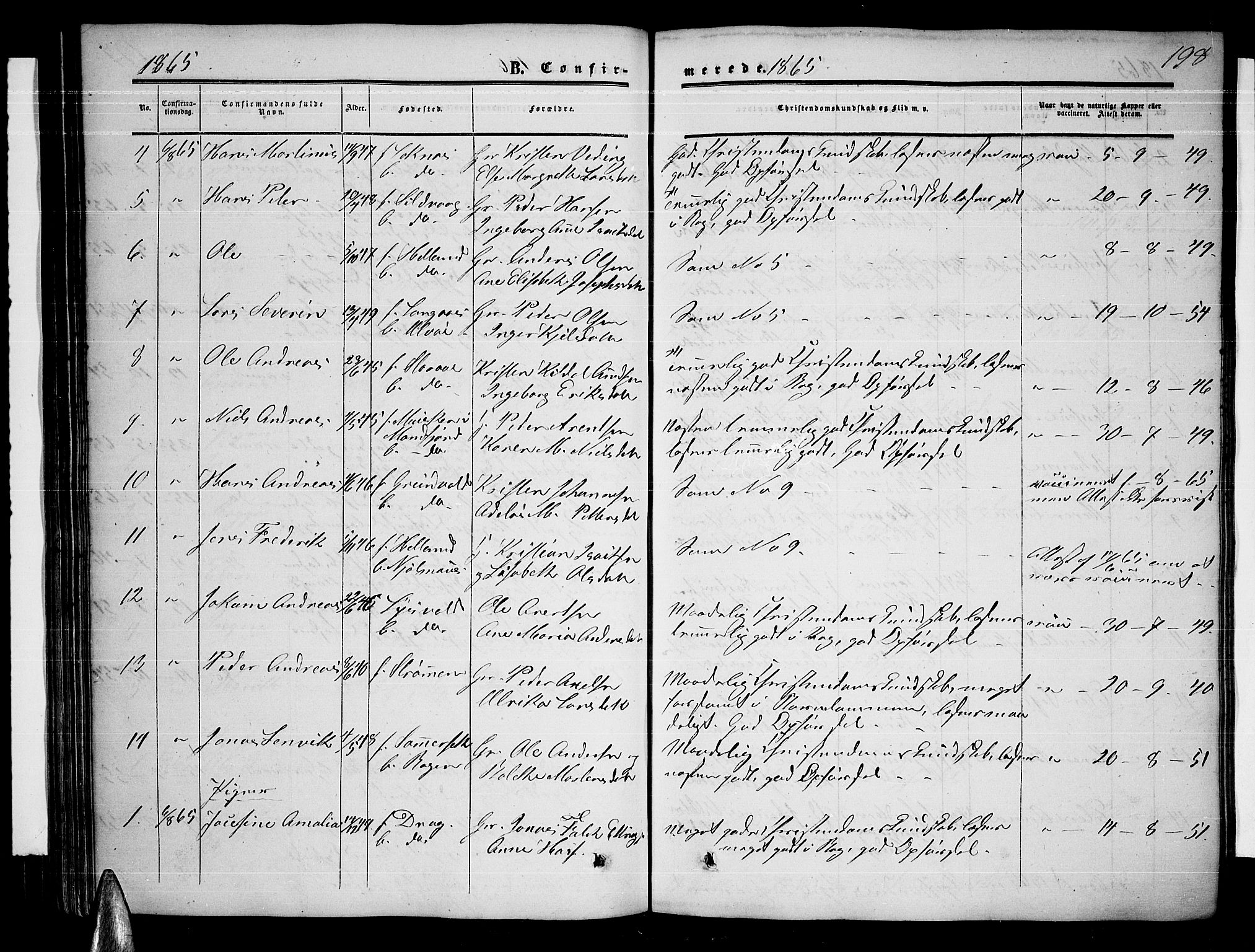 Ministerialprotokoller, klokkerbøker og fødselsregistre - Nordland, AV/SAT-A-1459/872/L1046: Parish register (copy) no. 872C02, 1852-1879, p. 198