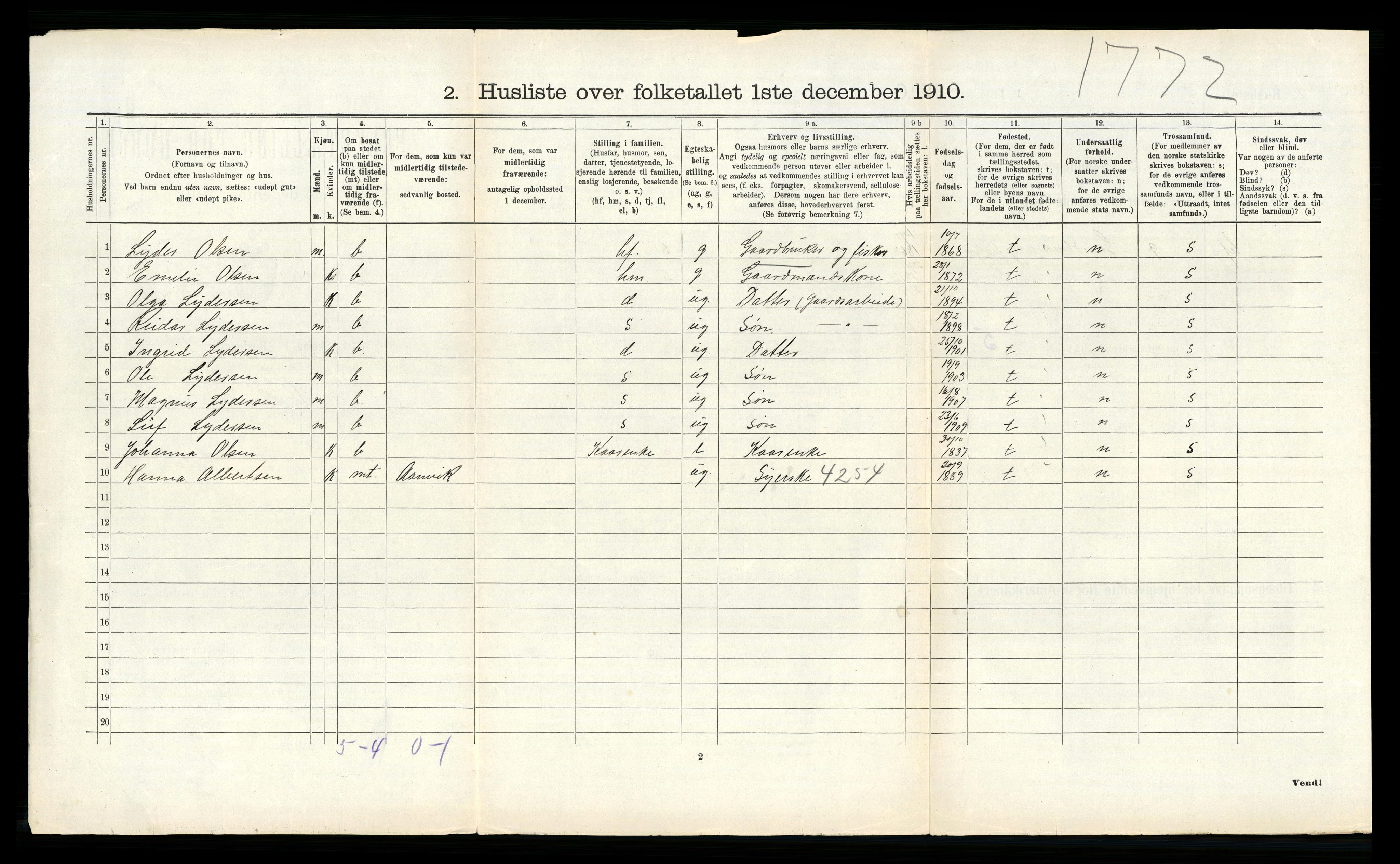 RA, 1910 census for Vik, 1910, p. 649