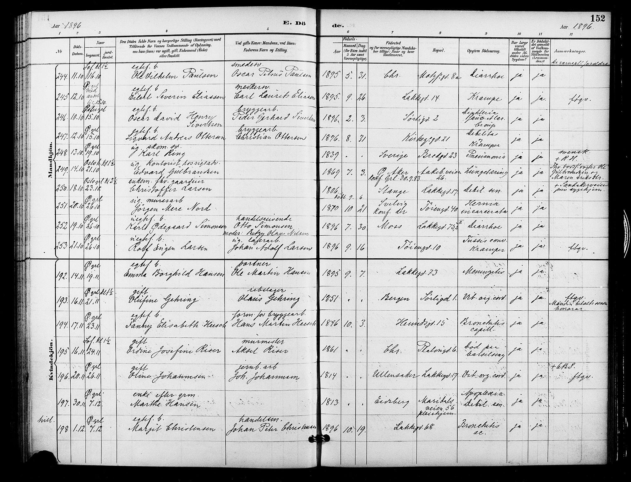 Grønland prestekontor Kirkebøker, AV/SAO-A-10848/F/Fa/L0010: Parish register (official) no. 10, 1891-1898, p. 152