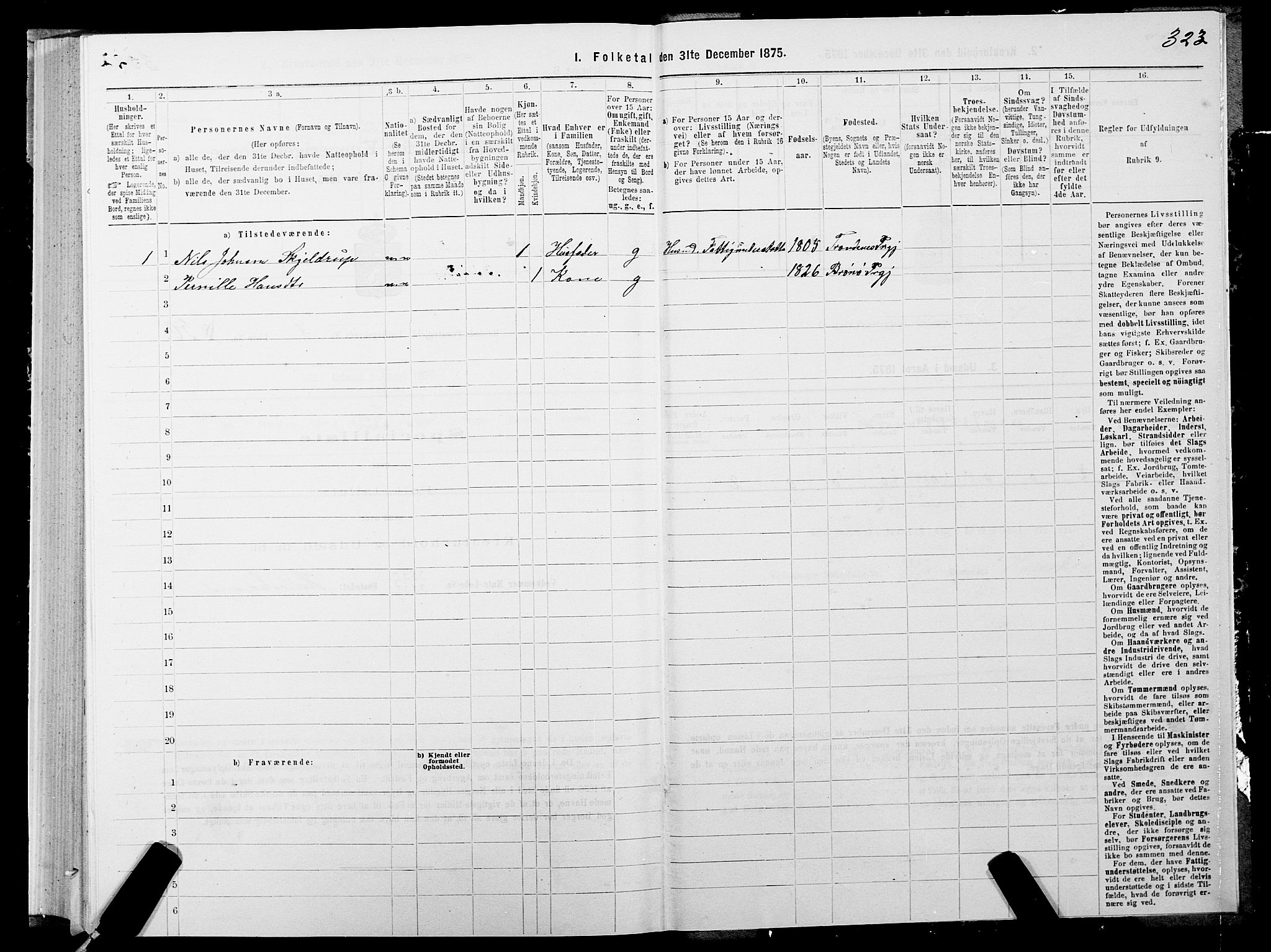 SATØ, 1875 census for 1917P Ibestad, 1875, p. 4323