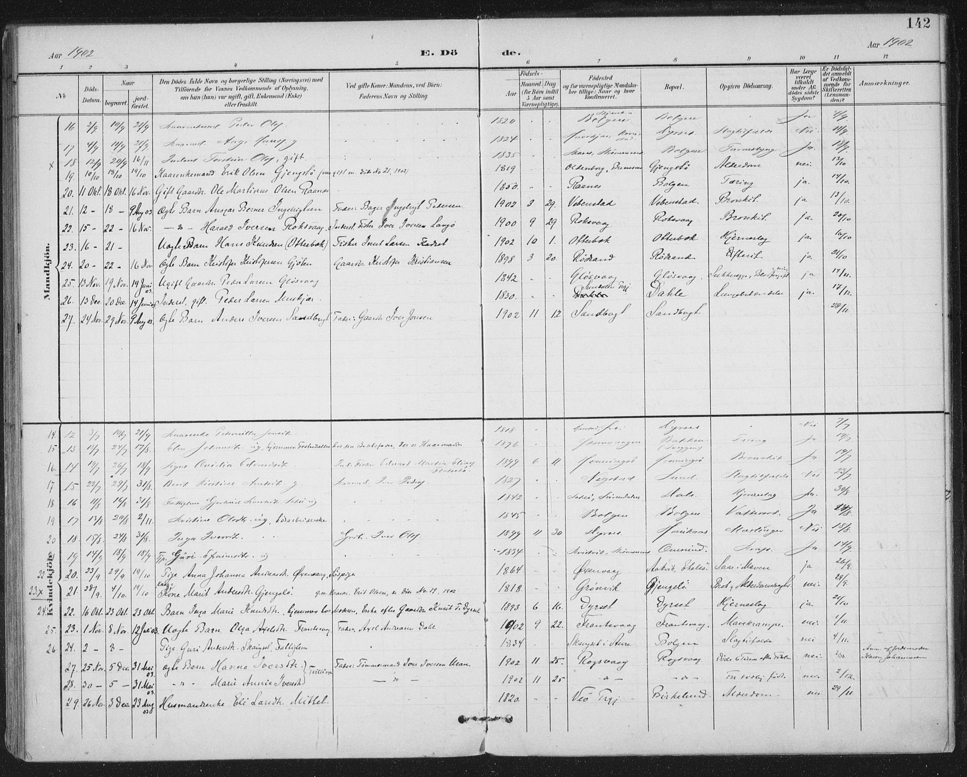 Ministerialprotokoller, klokkerbøker og fødselsregistre - Møre og Romsdal, AV/SAT-A-1454/569/L0820: Parish register (official) no. 569A06, 1900-1911, p. 142