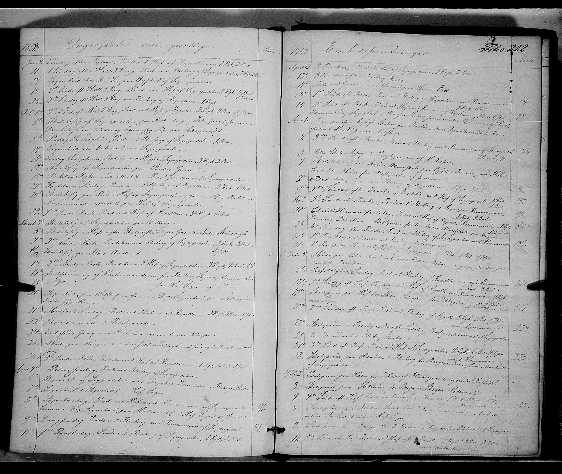 Land prestekontor, AV/SAH-PREST-120/H/Ha/Haa/L0009: Parish register (official) no. 9, 1847-1859, p. 222