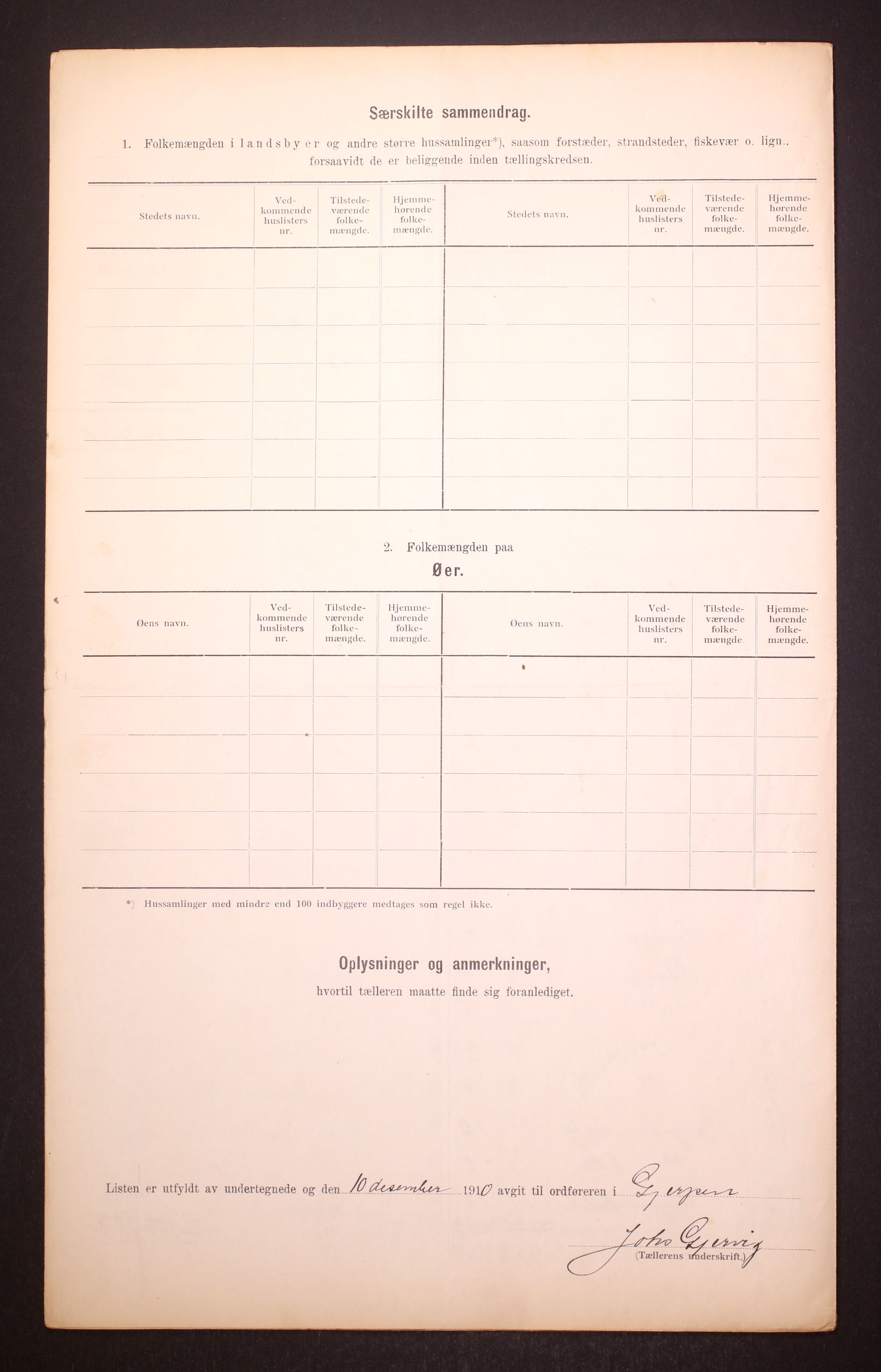 RA, 1910 census for Gjerpen, 1910, p. 55