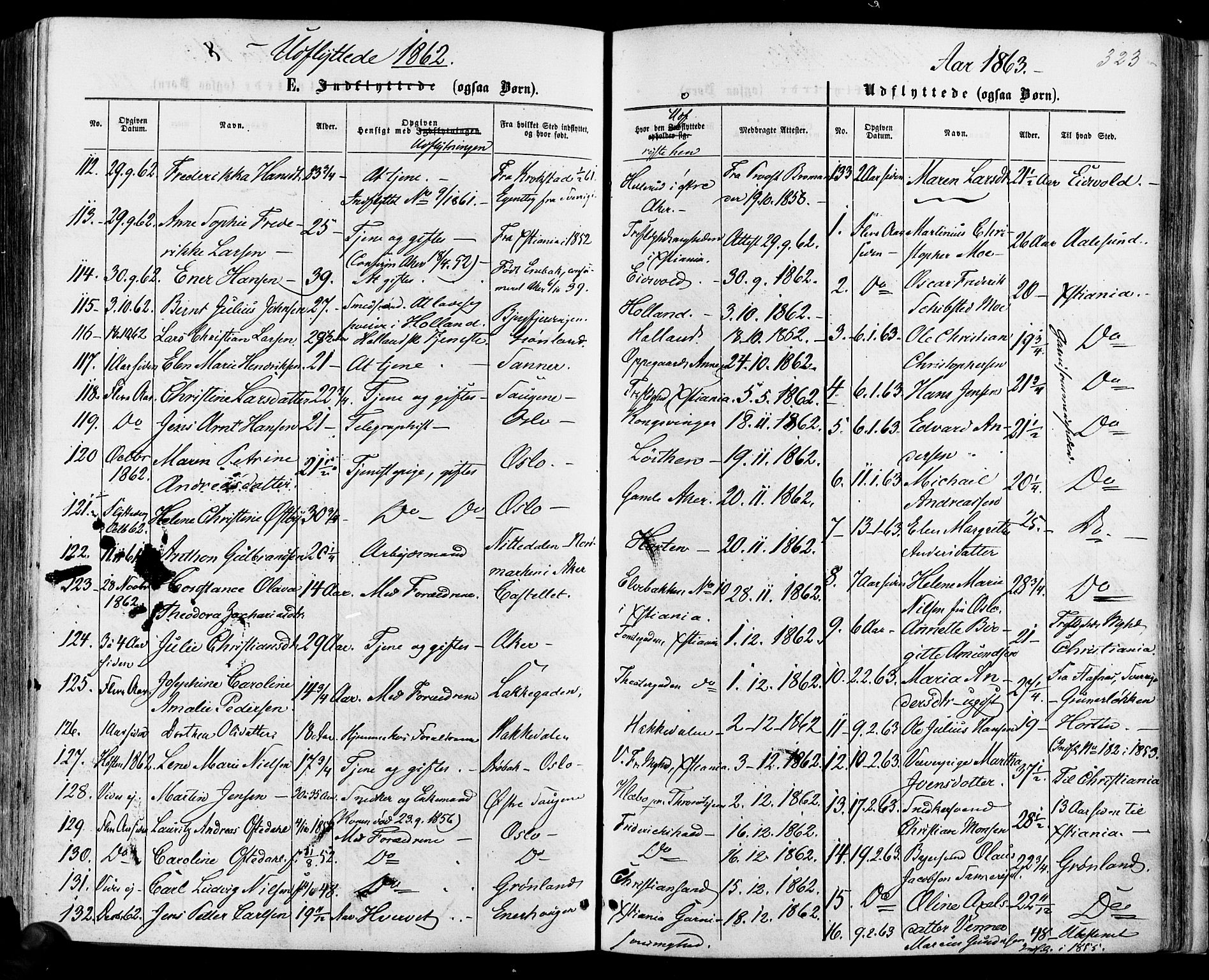 Vestre Aker prestekontor Kirkebøker, SAO/A-10025/F/Fa/L0005: Parish register (official) no. 5, 1859-1877, p. 323