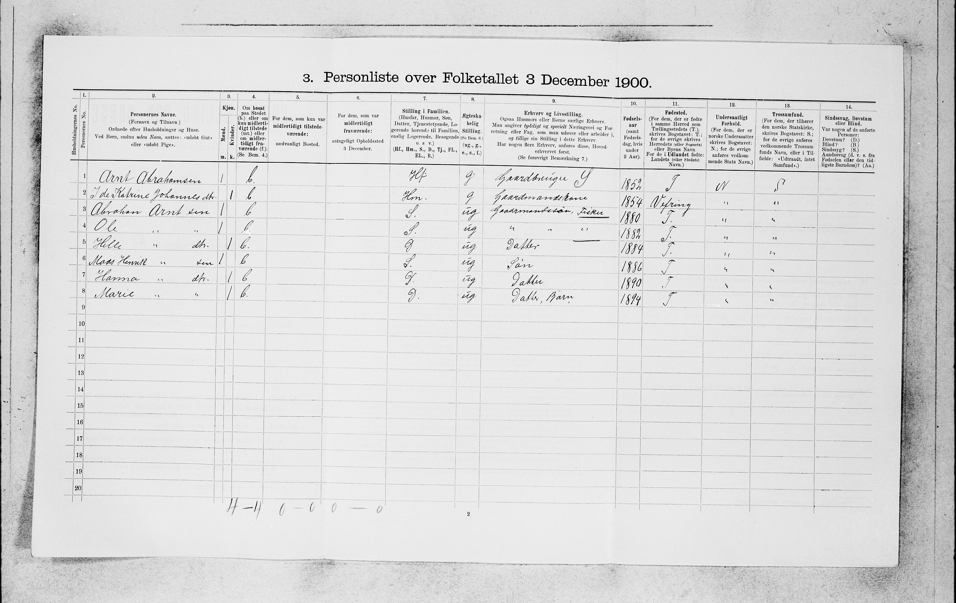 SAB, 1900 census for Kinn, 1900, p. 366