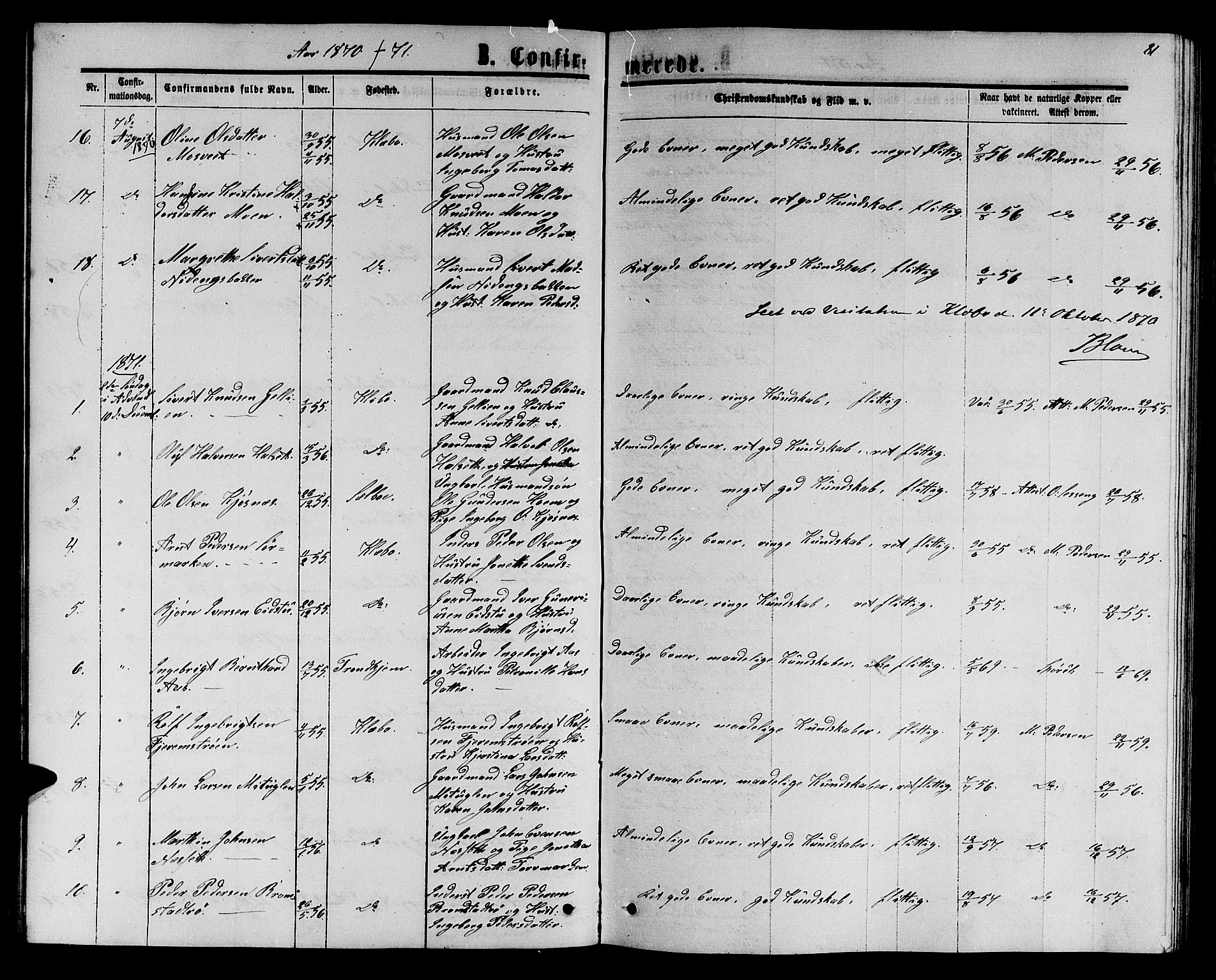 Ministerialprotokoller, klokkerbøker og fødselsregistre - Sør-Trøndelag, SAT/A-1456/618/L0451: Parish register (copy) no. 618C02, 1865-1883, p. 81