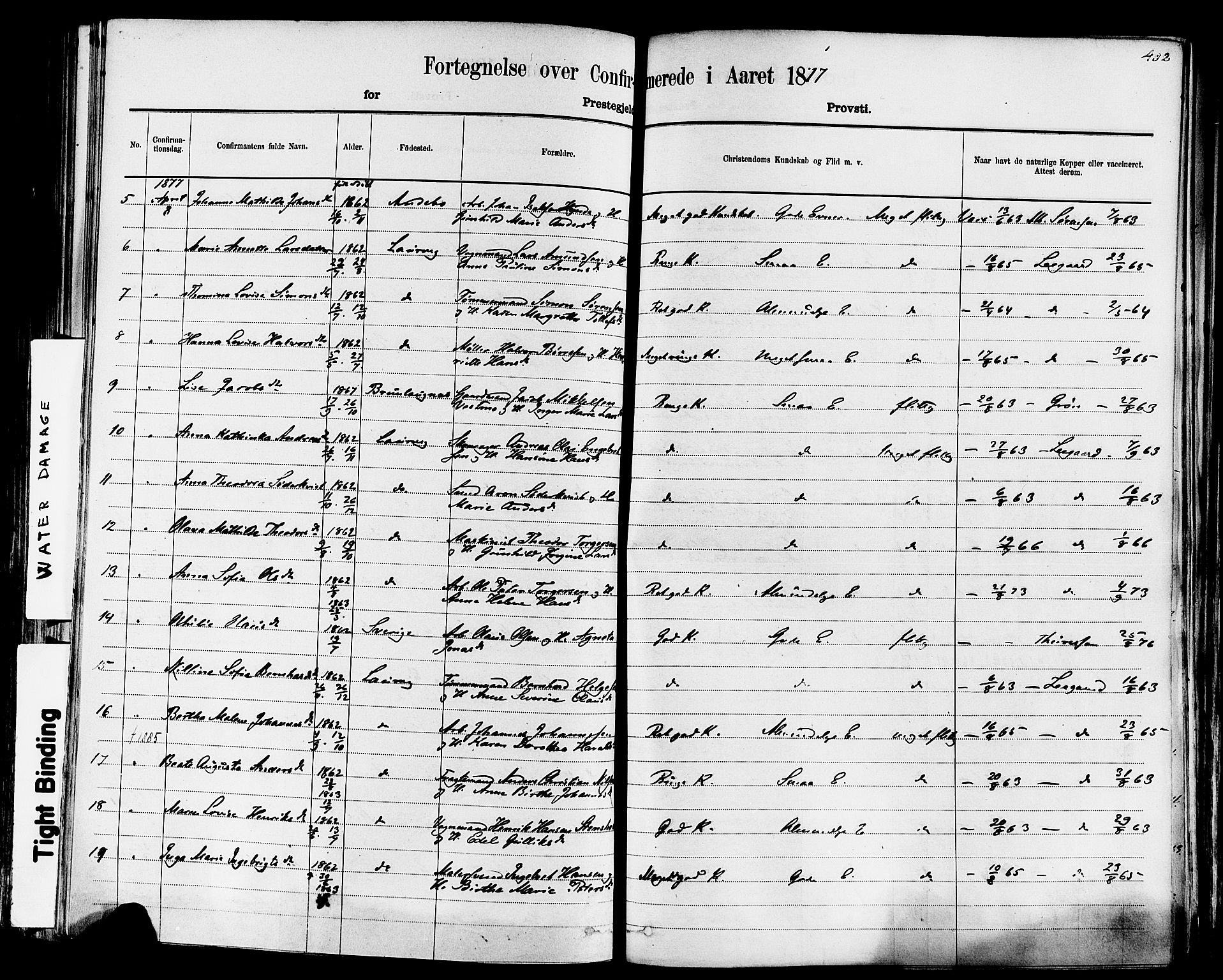 Larvik kirkebøker, AV/SAKO-A-352/F/Fa/L0006: Parish register (official) no. I 6, 1871-1883, p. 402