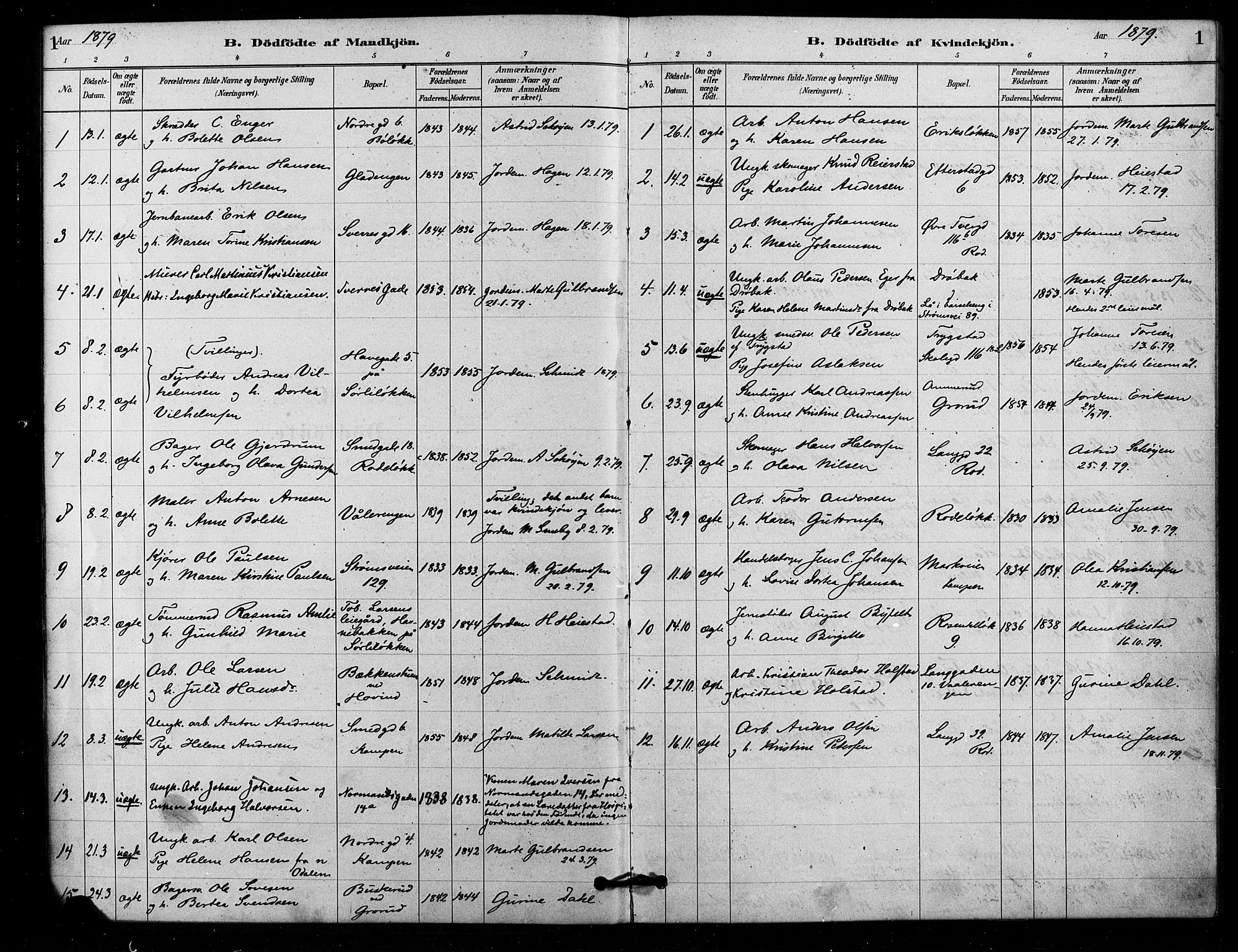 Østre Aker prestekontor Kirkebøker, SAO/A-10840/F/Fa/L0006: Parish register (official) no. I 6, 1879-1882, p. 1